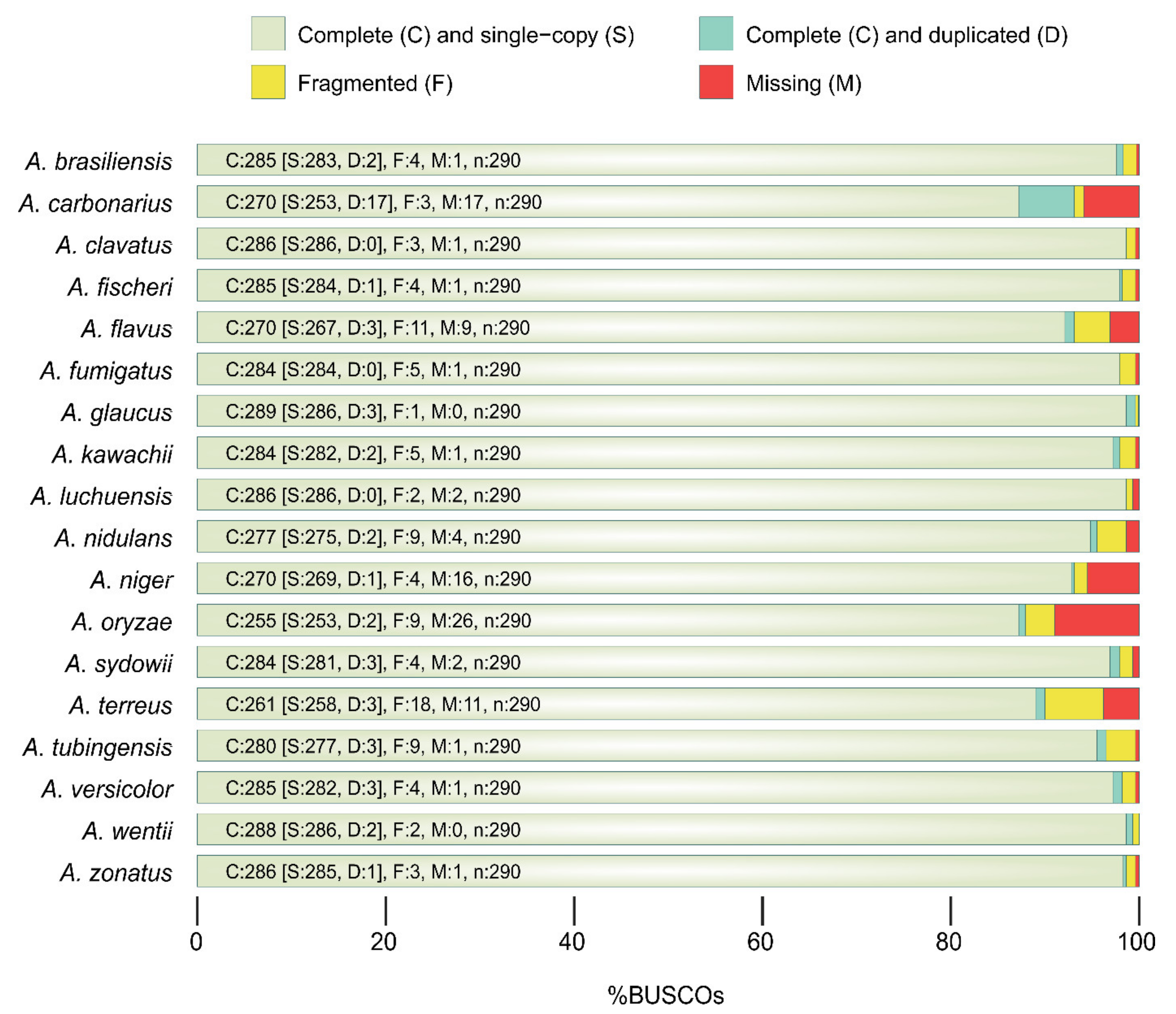 Microorganisms 09 02014 g001