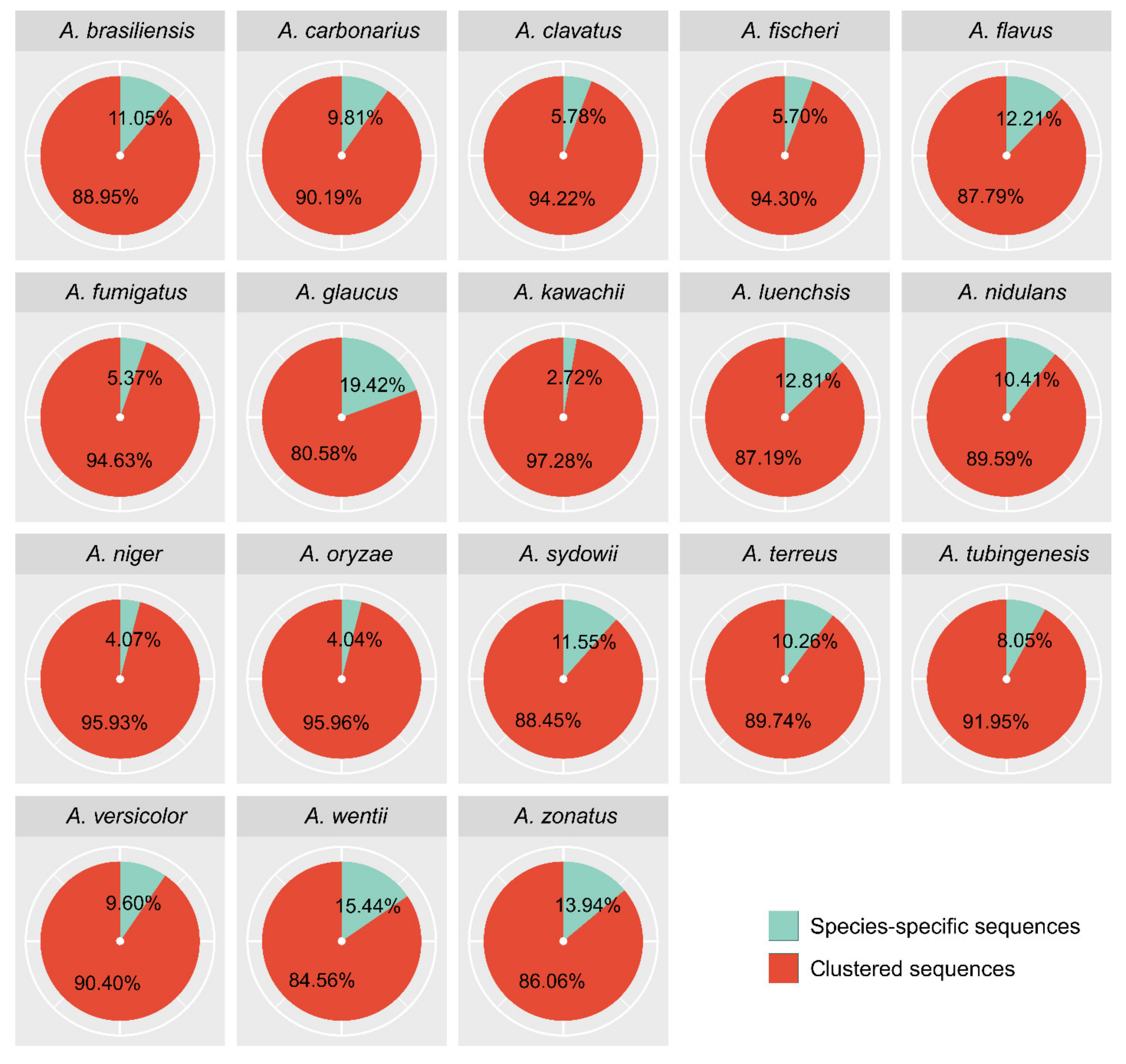 Microorganisms 09 02014 g002