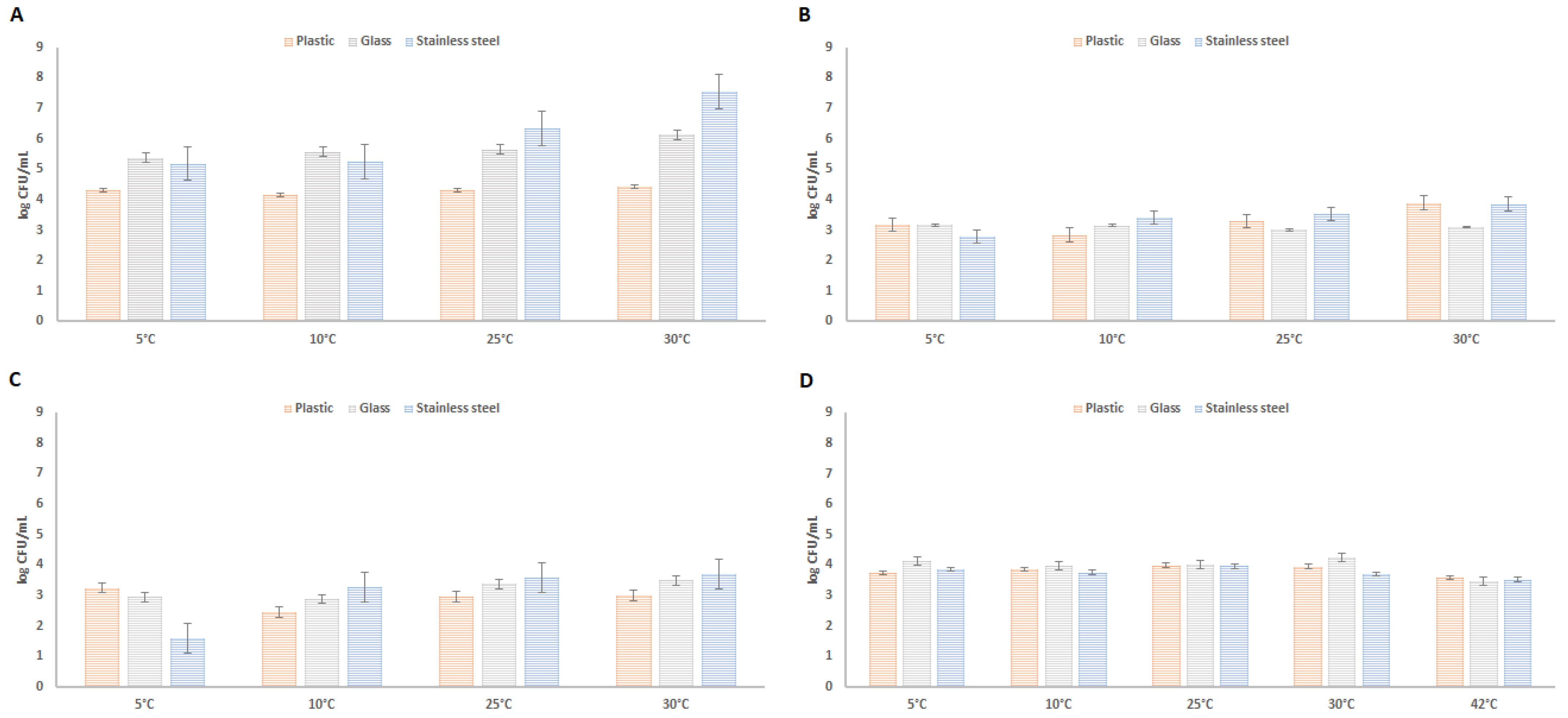 Microorganisms 09 02017 g001