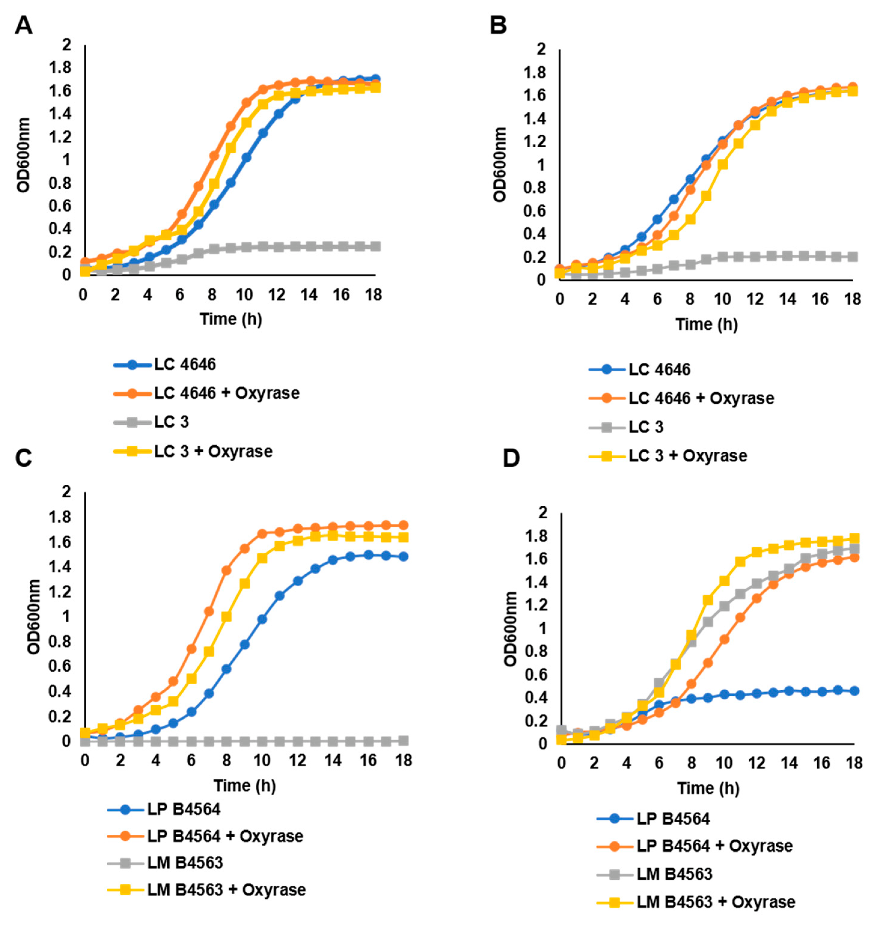 Microorganisms 09 02020 g003 Microorganisms 09 02020 g003