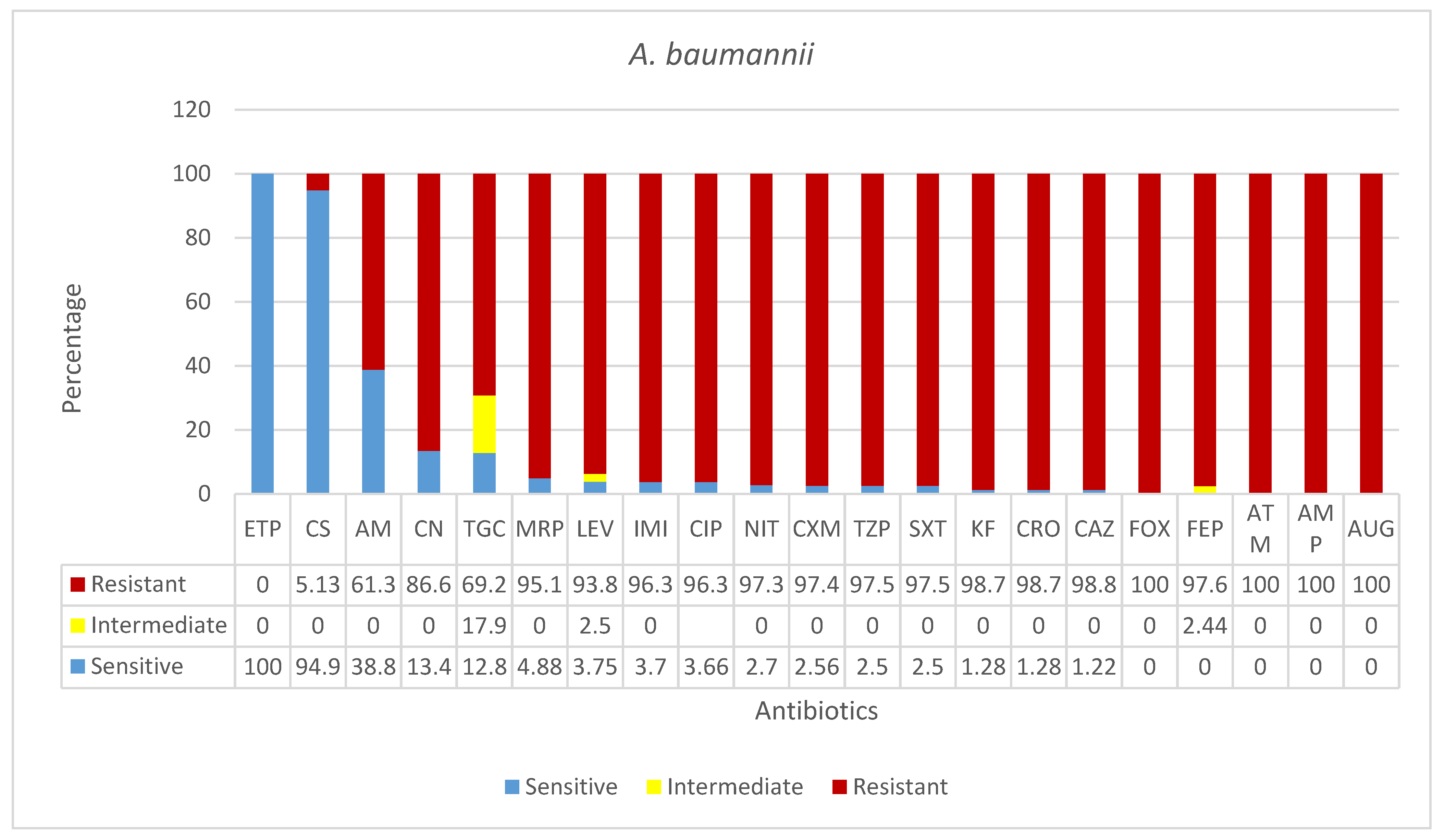 Microorganisms 09 02024 g004