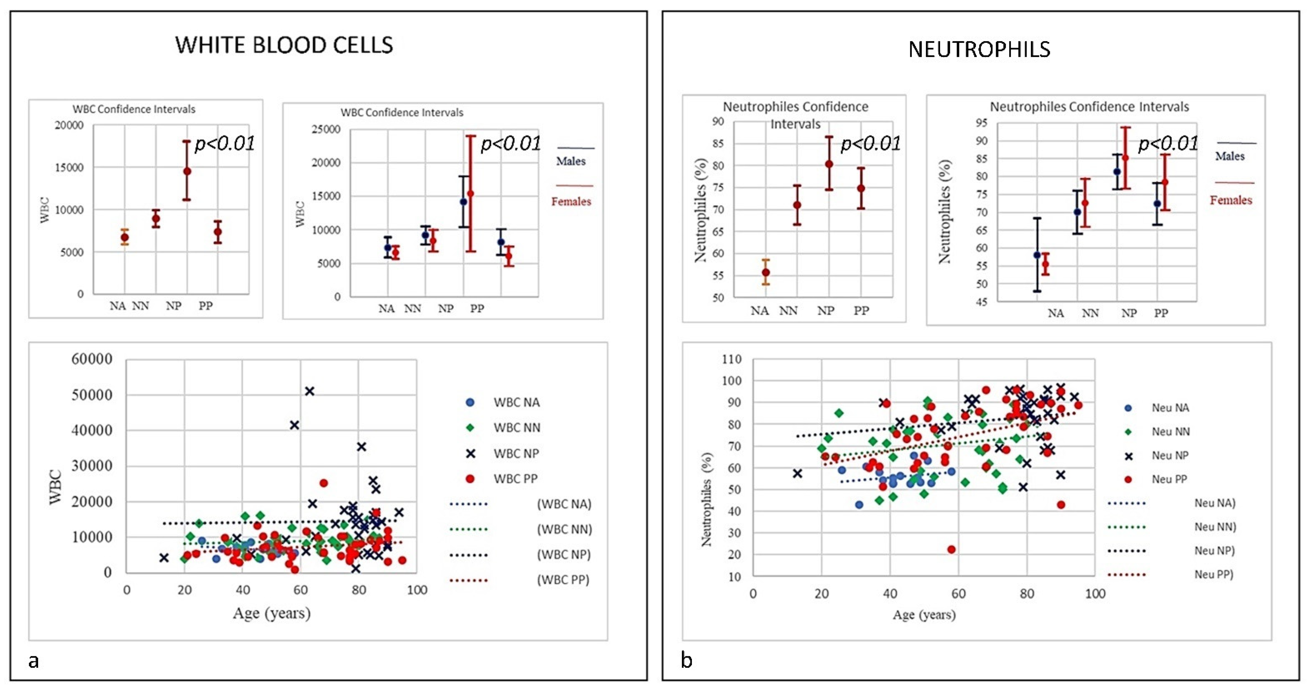 Microorganisms 09 02036 g001