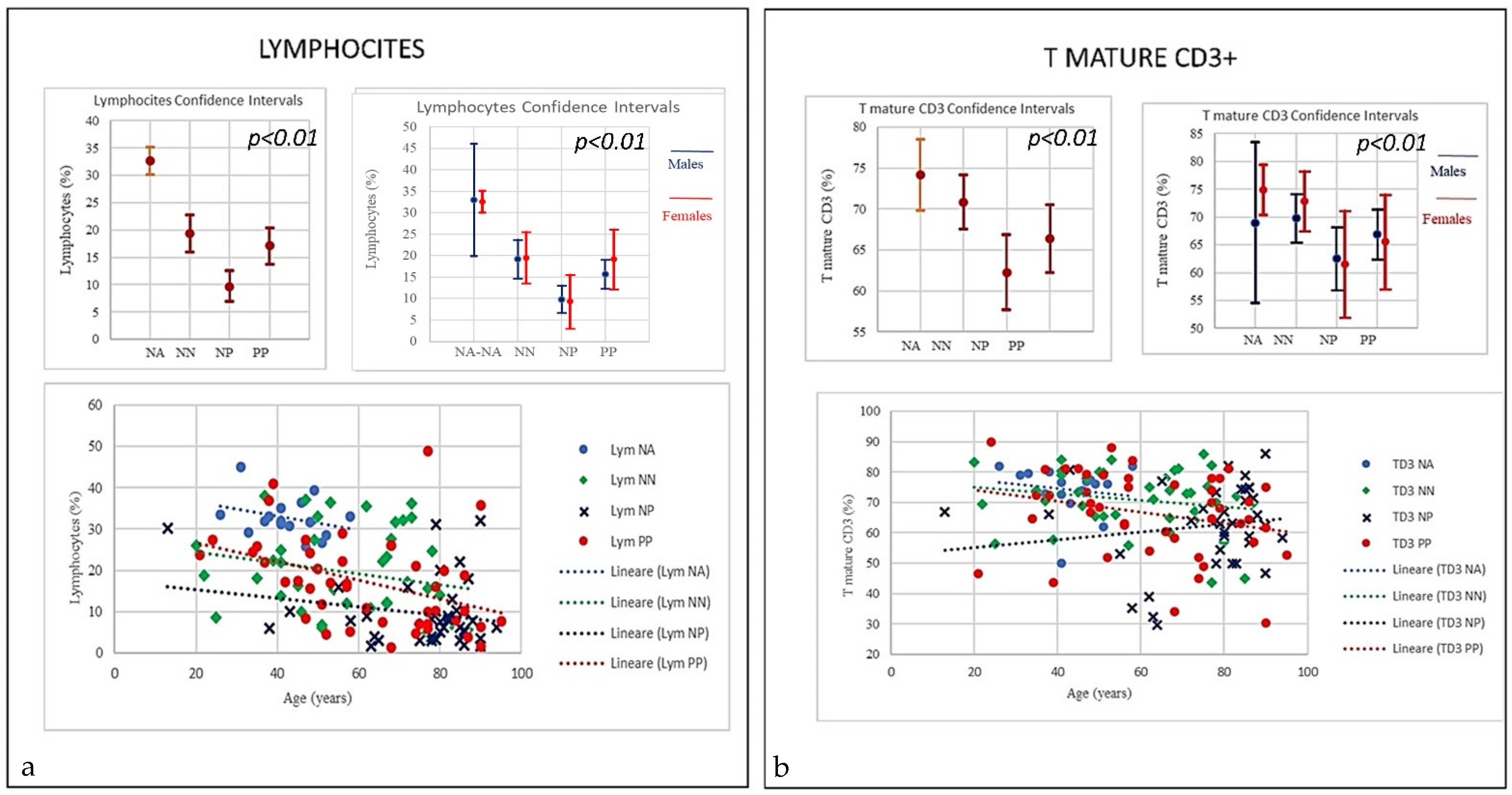 Microorganisms 09 02036 g002