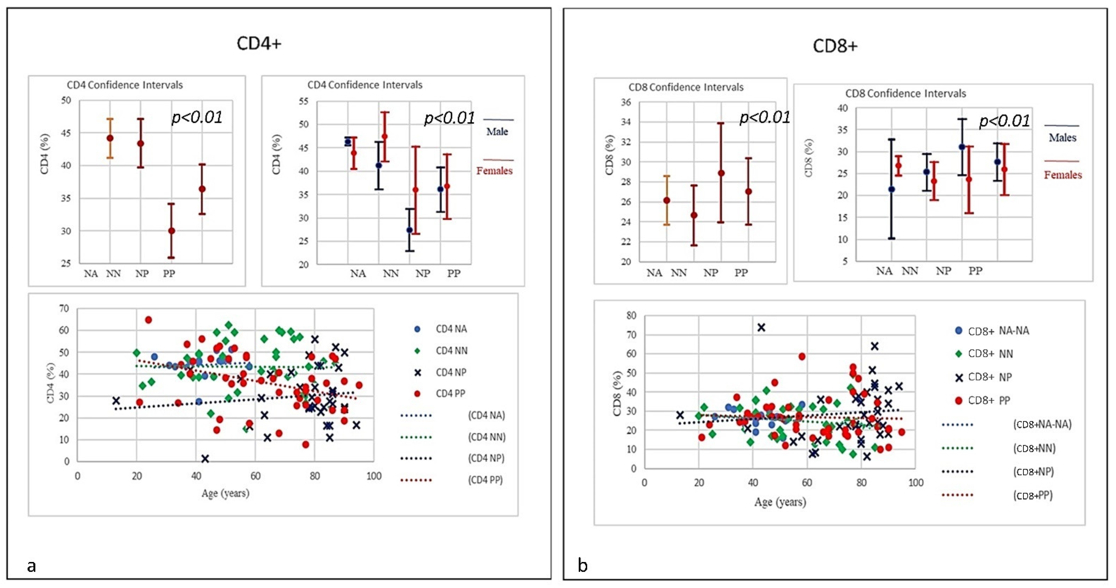 Microorganisms 09 02036 g003