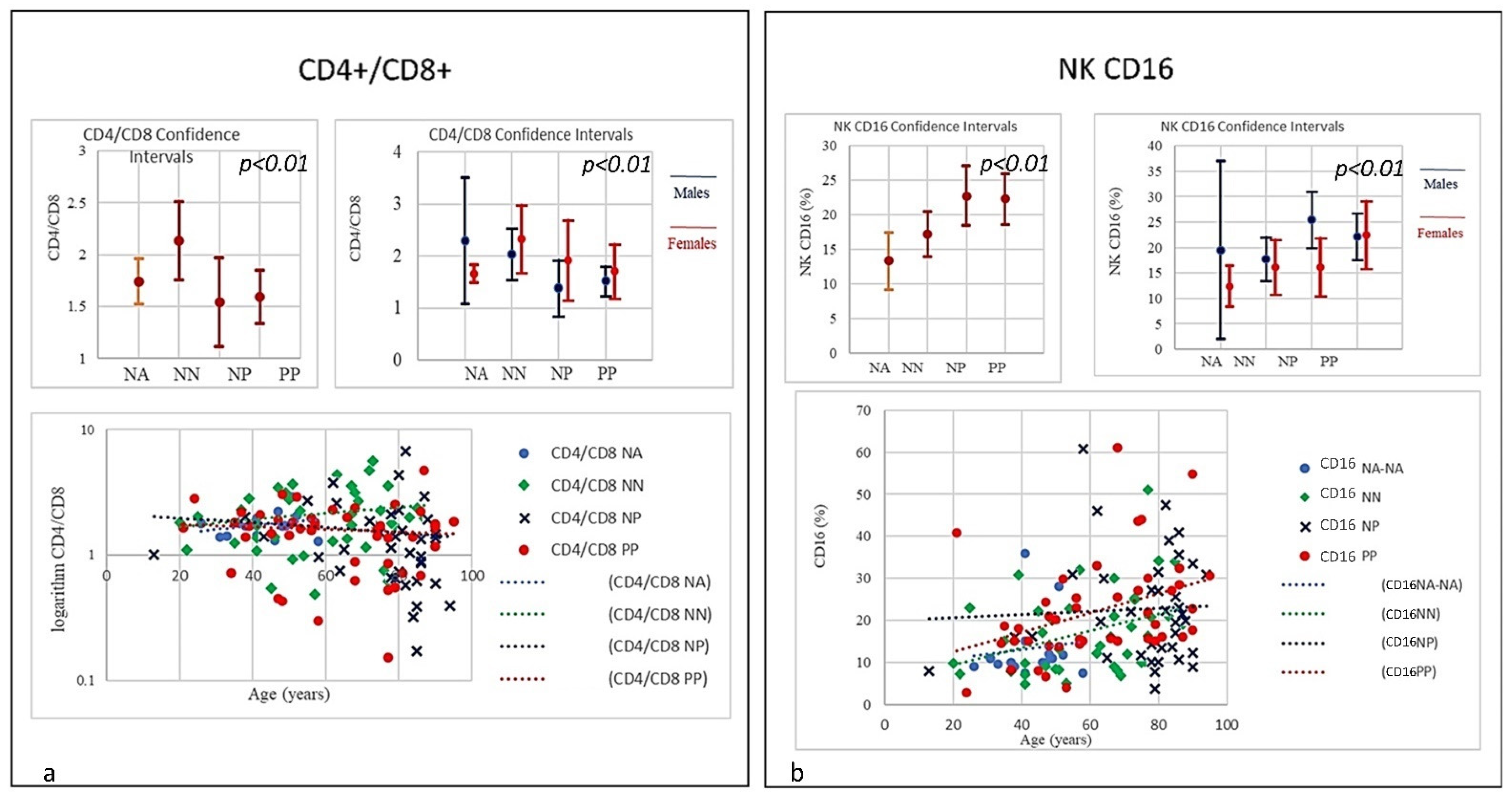 Microorganisms 09 02036 g004