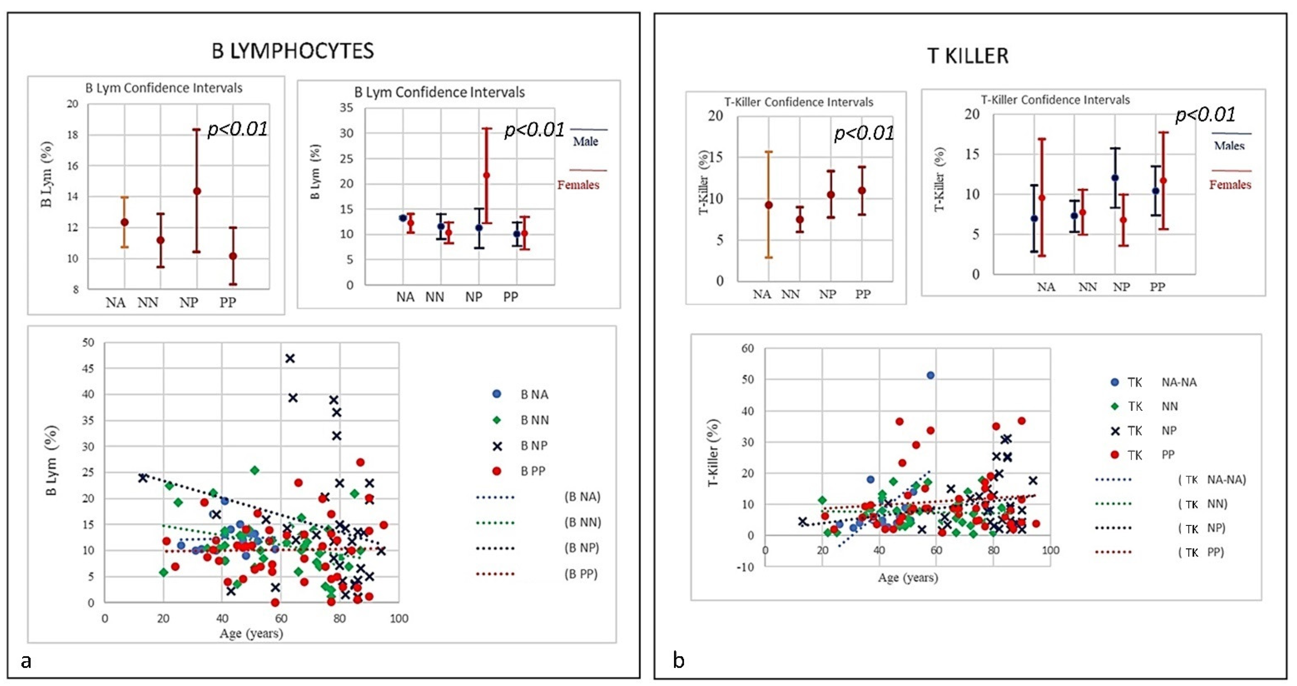 Microorganisms 09 02036 g005