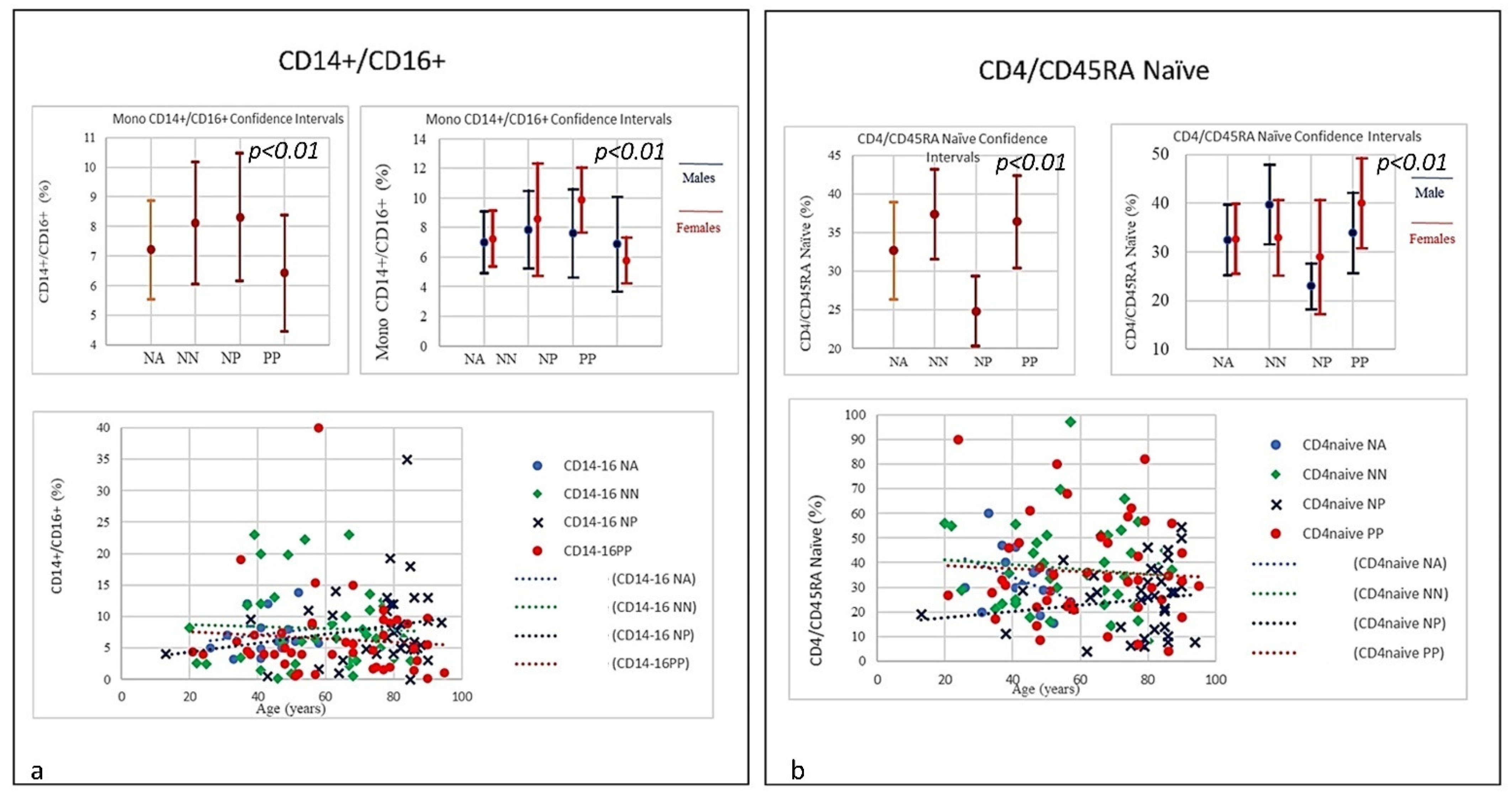 Microorganisms 09 02036 g006