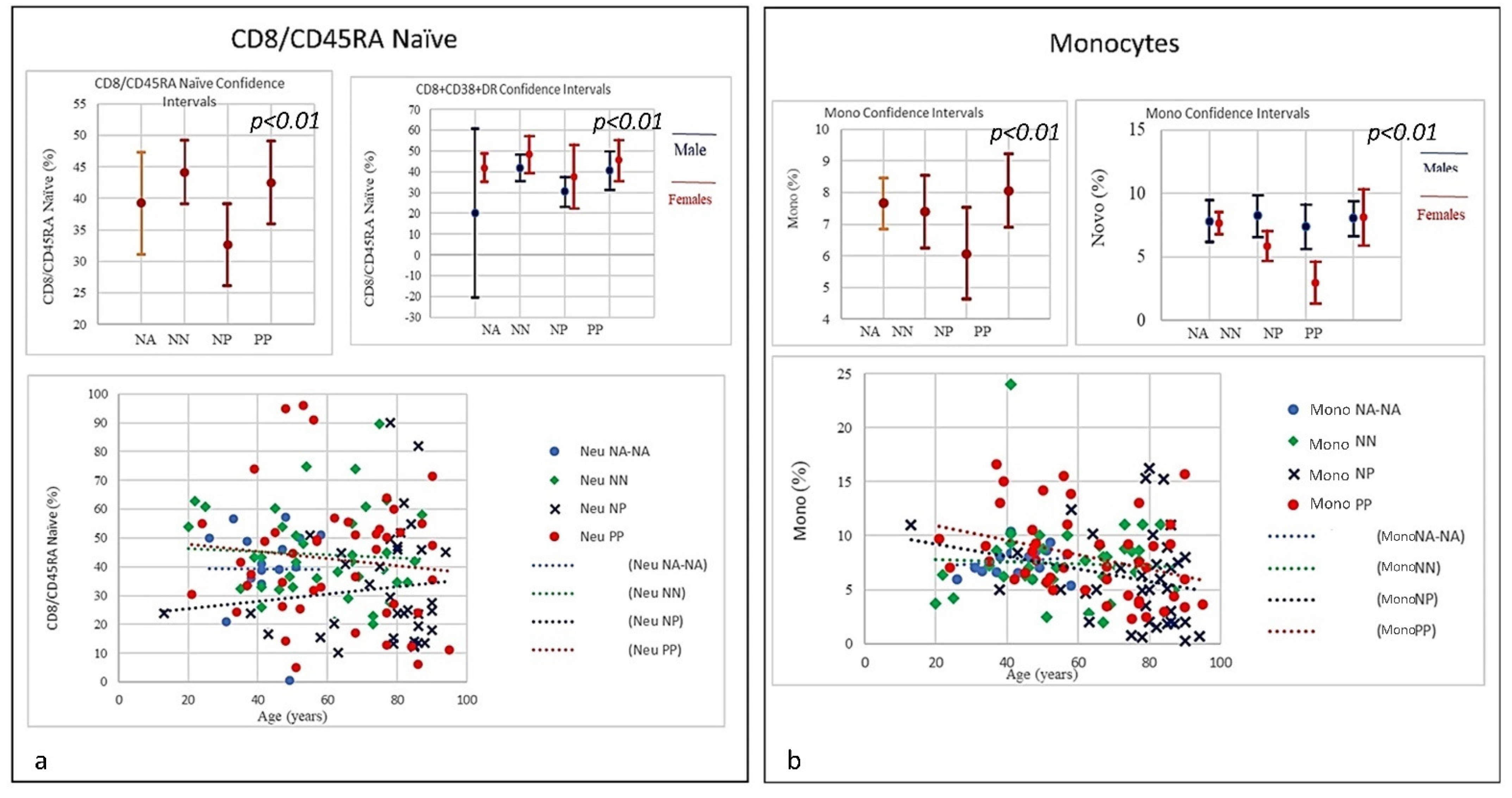 Microorganisms 09 02036 g007