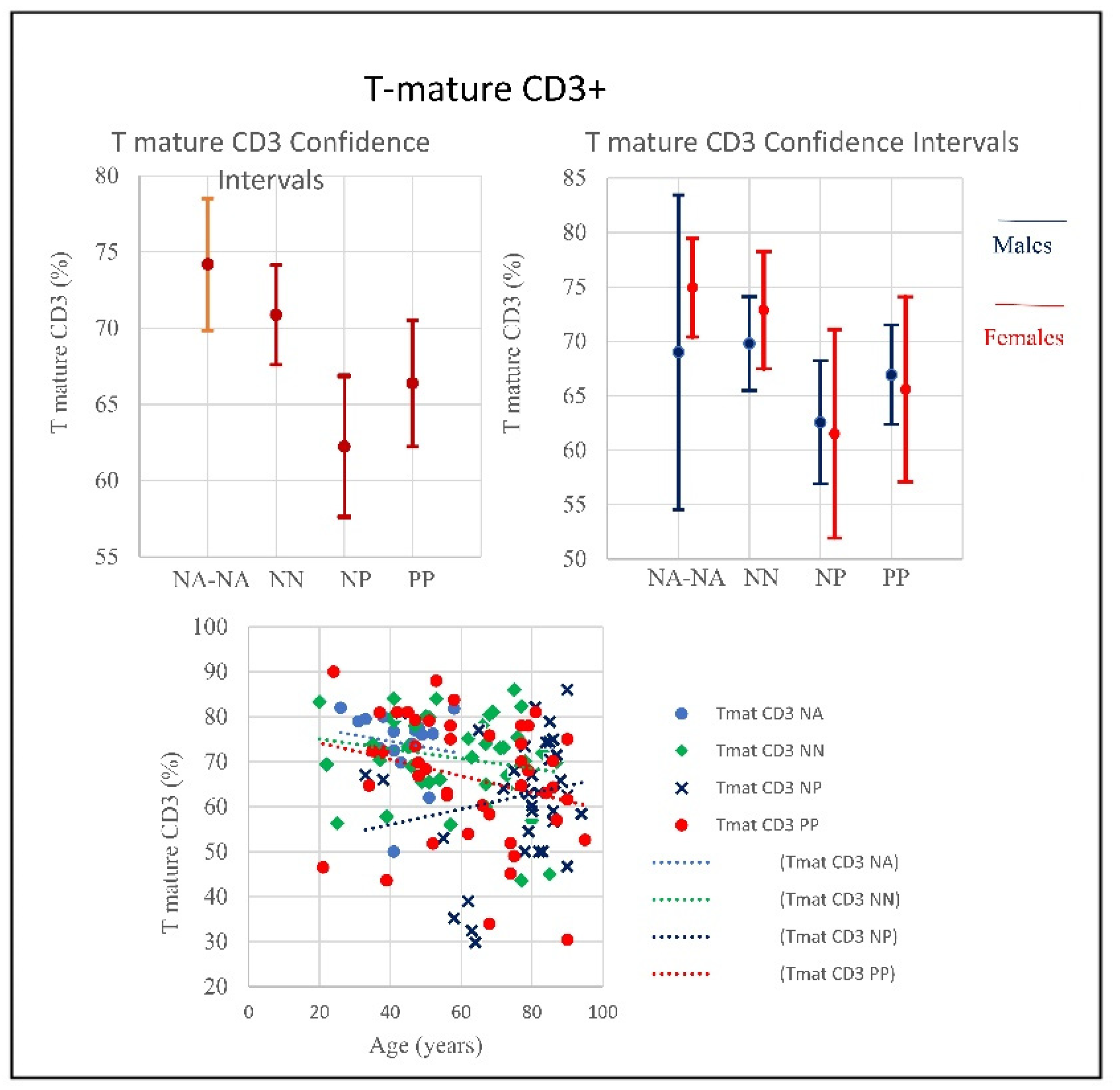 Microorganisms 09 02036 g009
