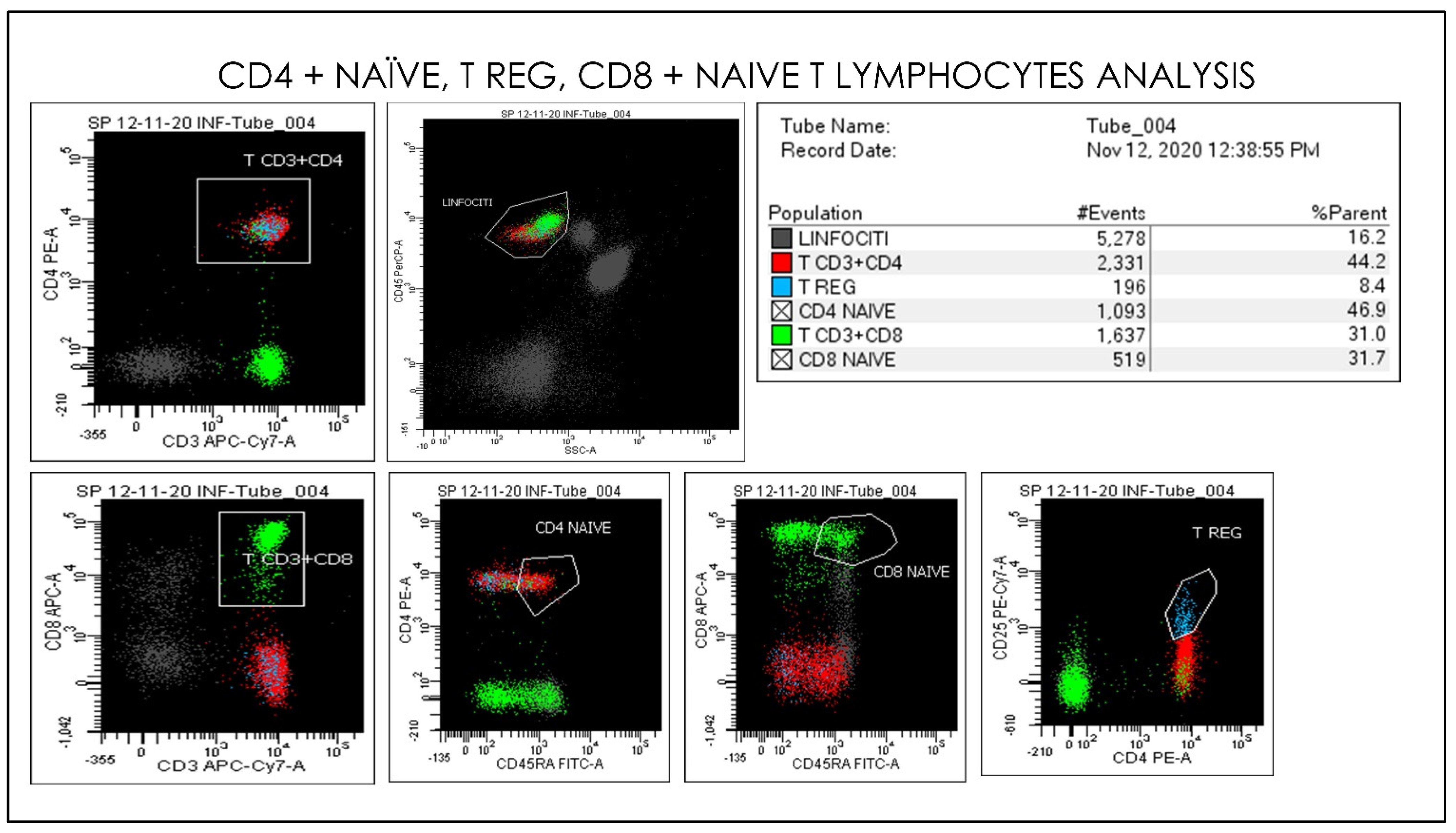 Microorganisms 09 02036 g012