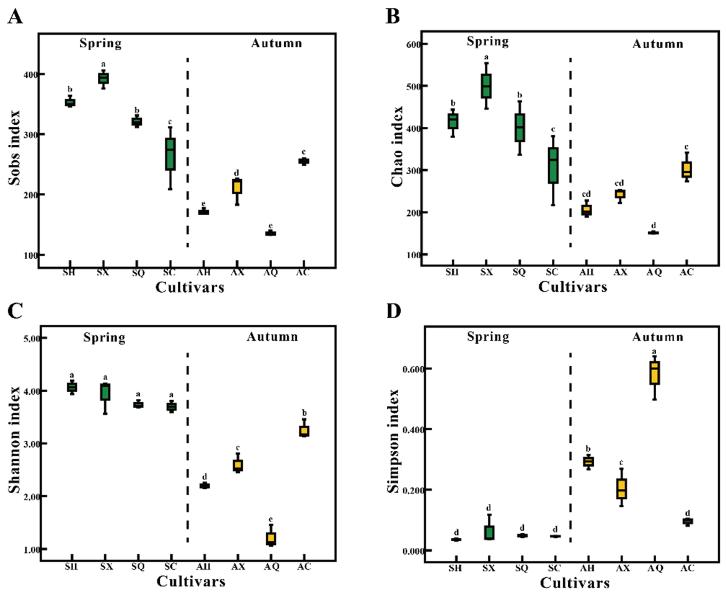 Microorganisms 09 02052 g001
