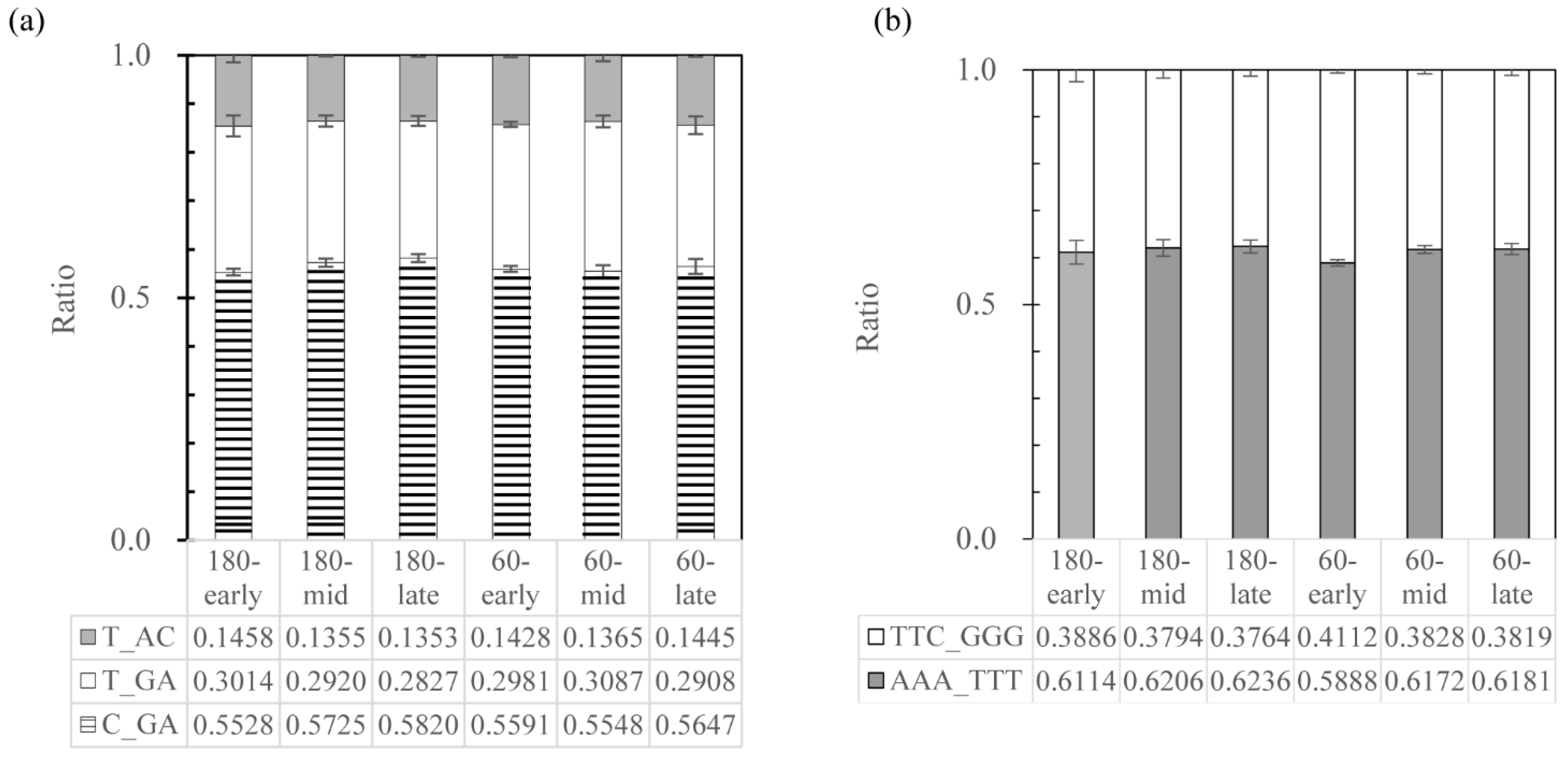 Microorganisms 09 02057 g001