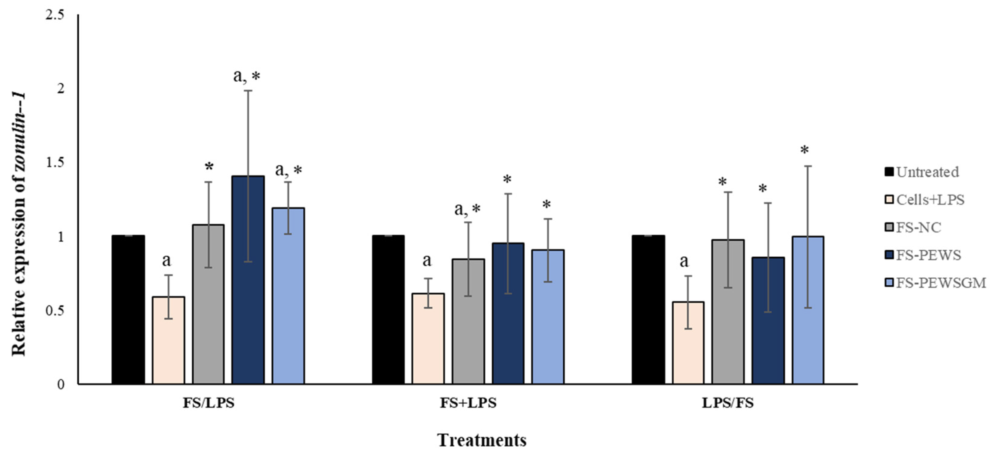 Microorganisms 09 02071 g002