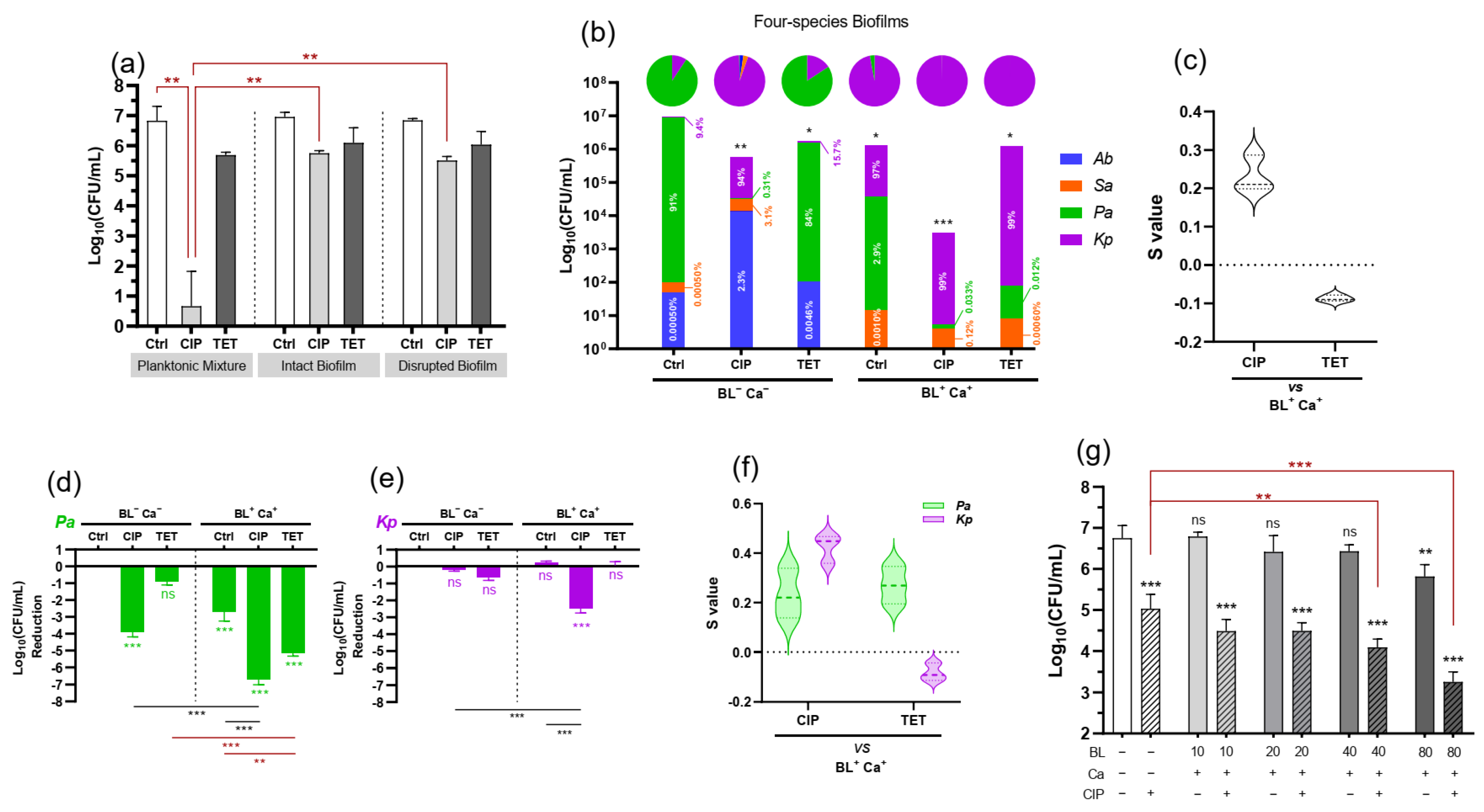 Microorganisms 09 02074 g002