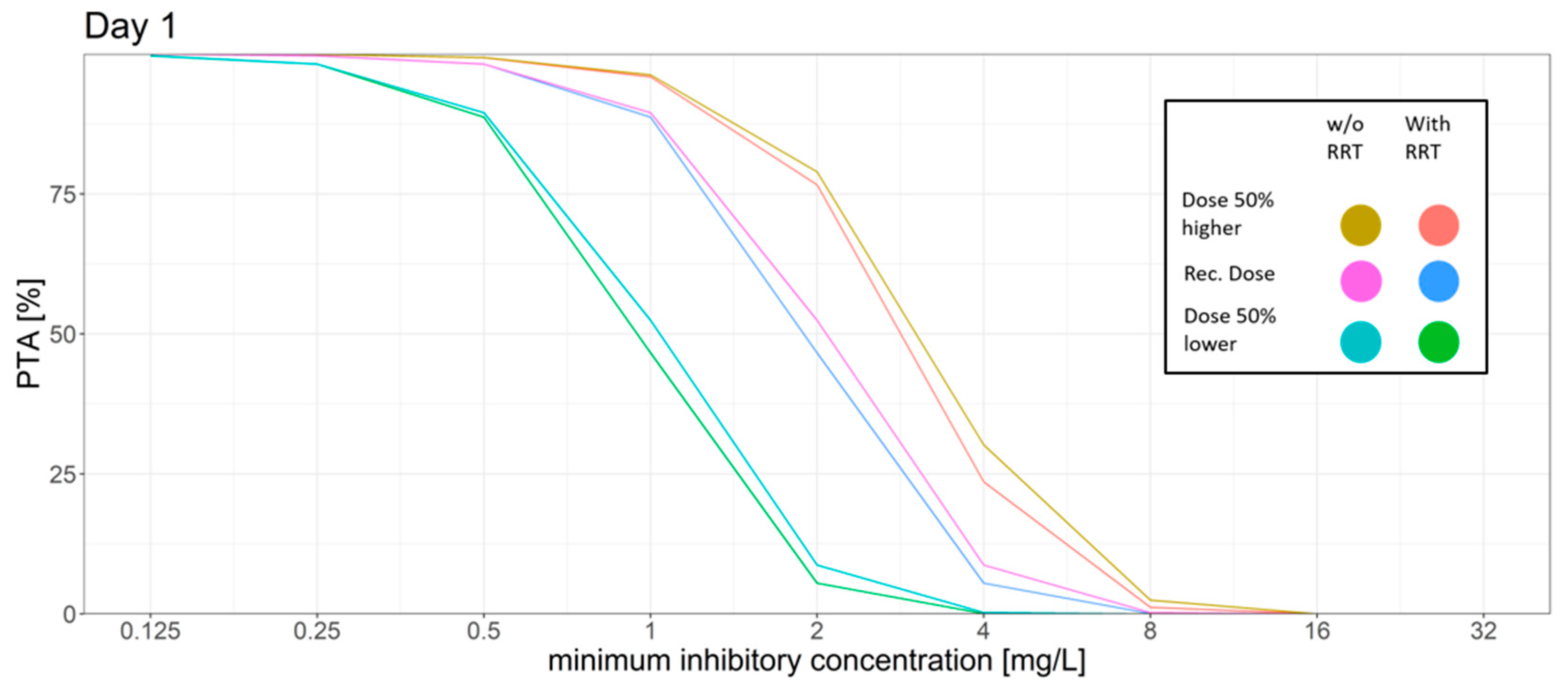 Microorganisms 09 02087 g001