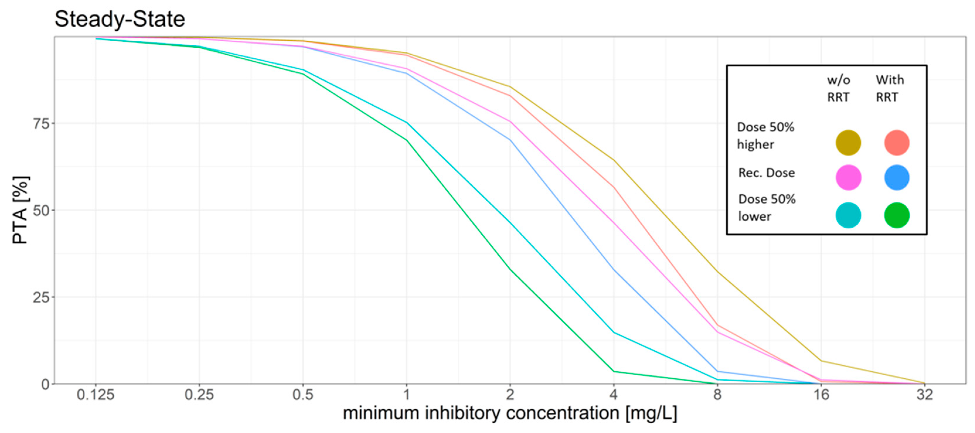 Microorganisms 09 02087 g002