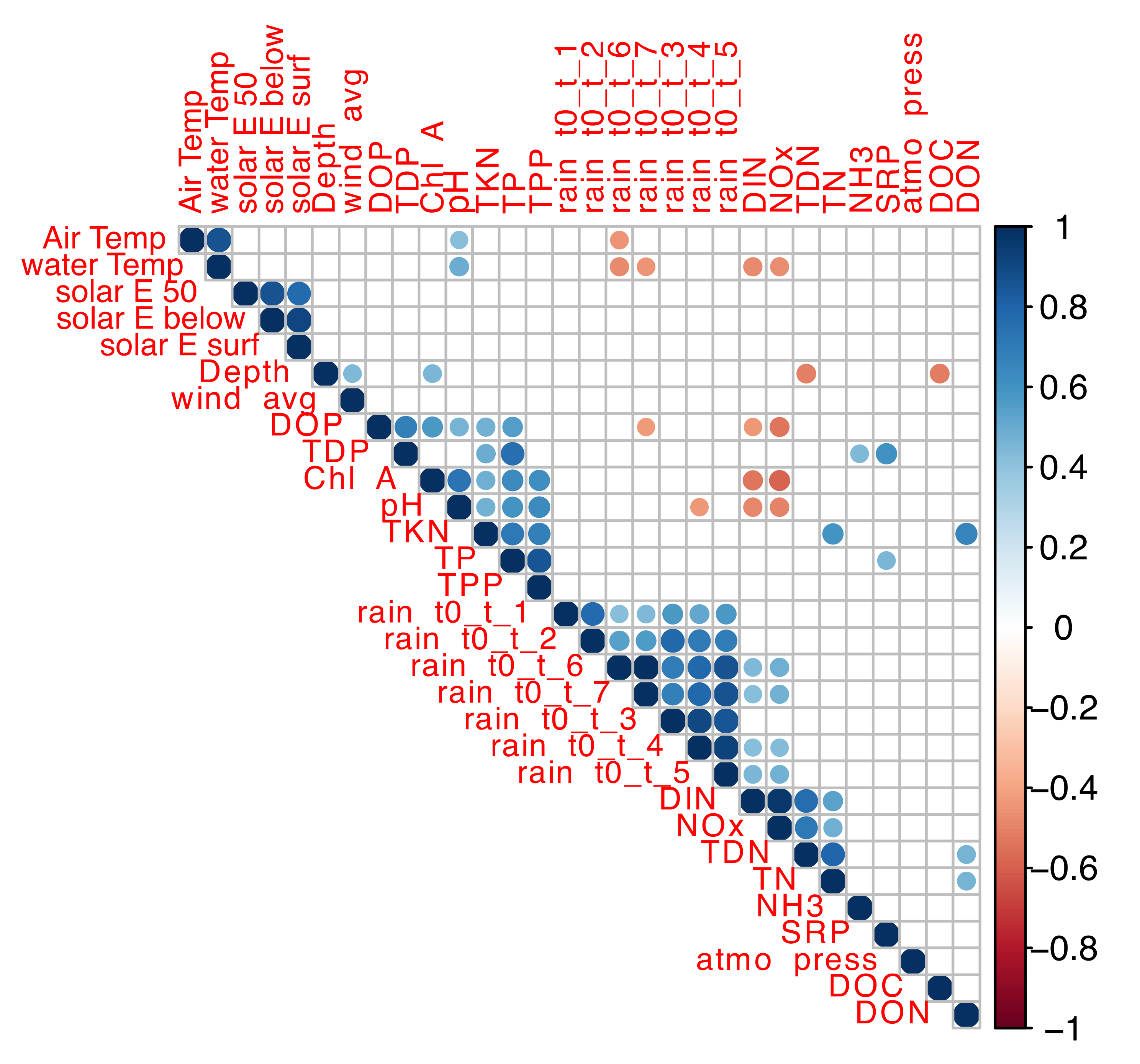 Microorganisms 09 02097 g005