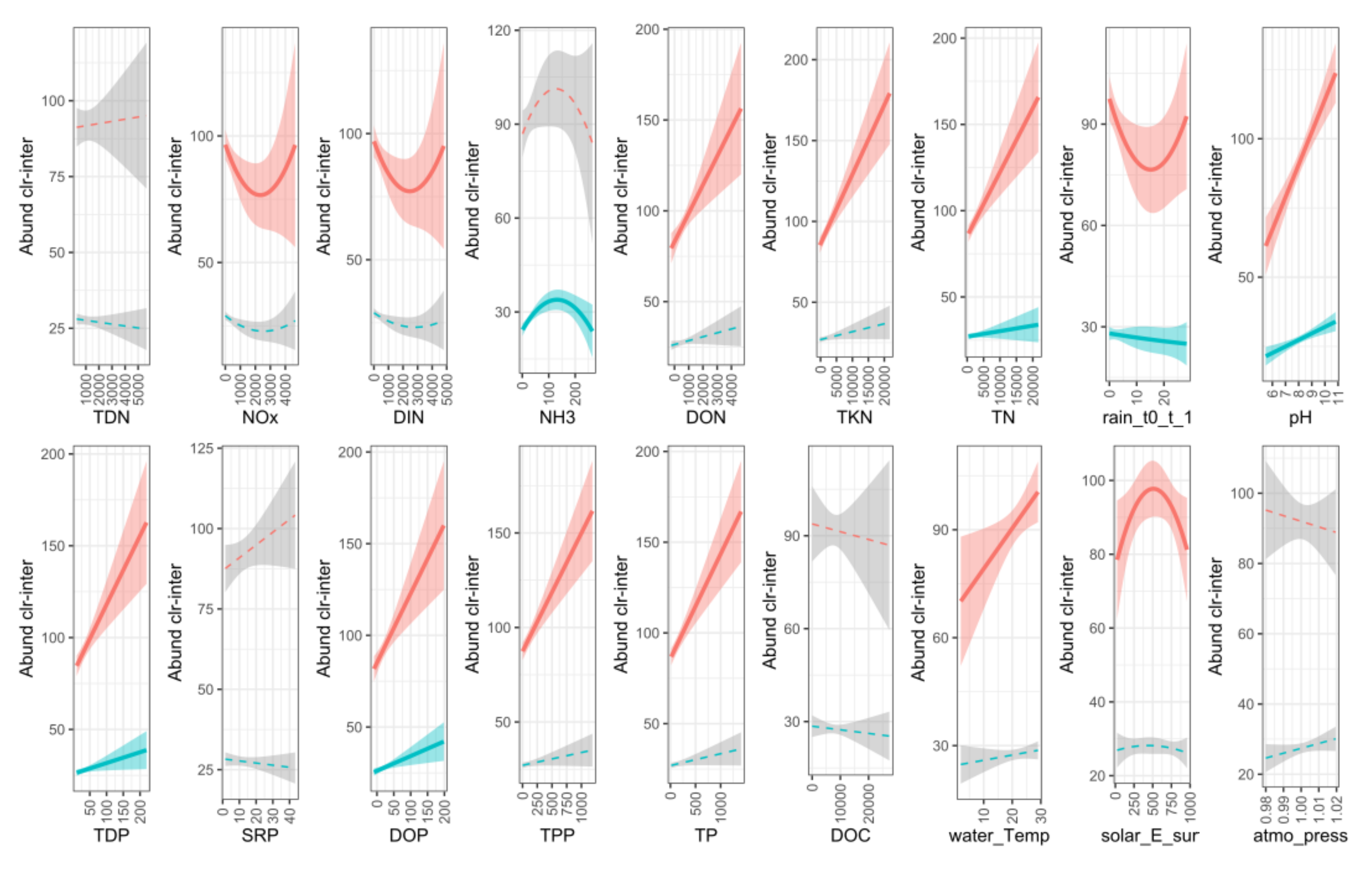 Microorganisms 09 02097 g011