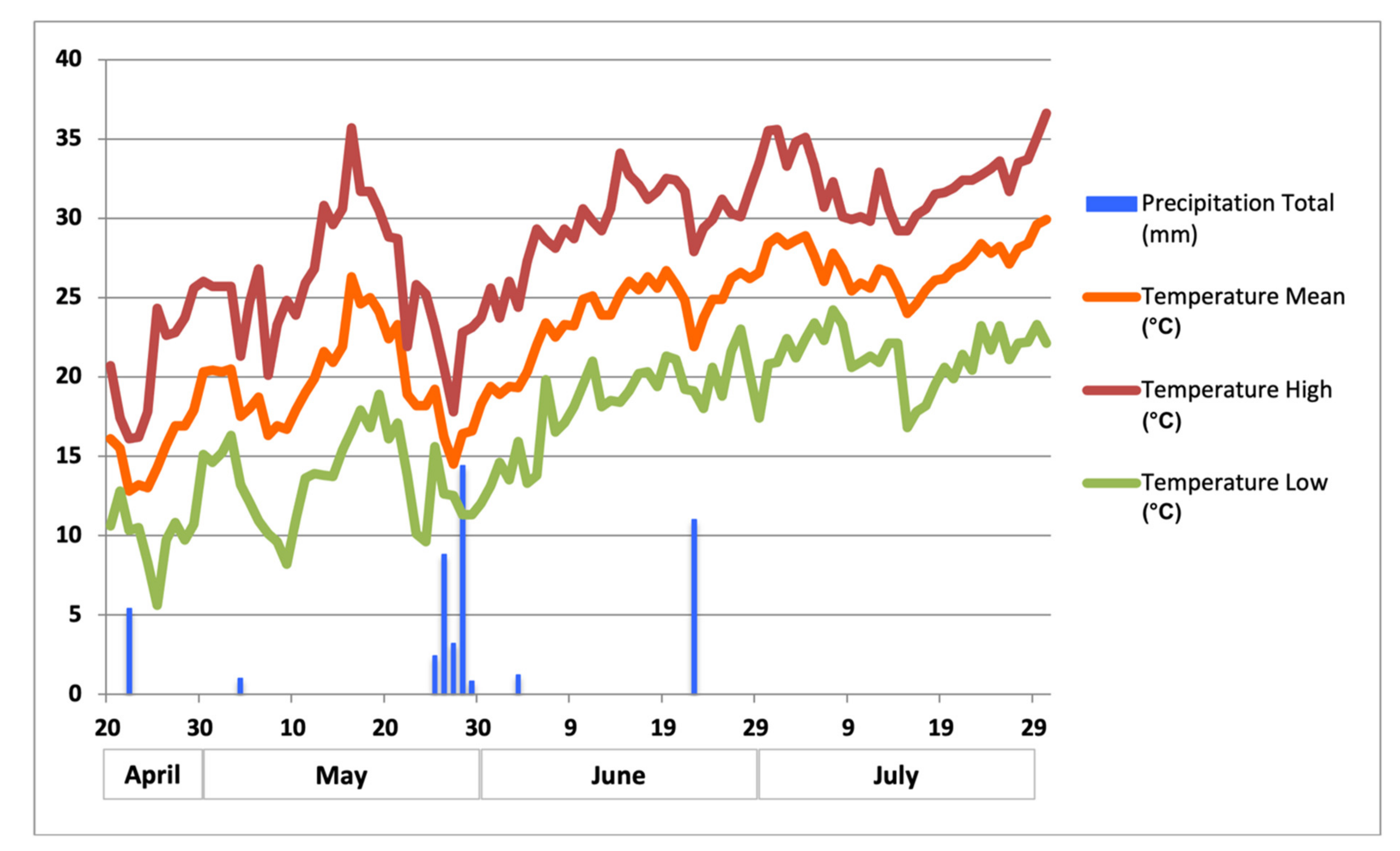 Microorganisms 09 02099 g001