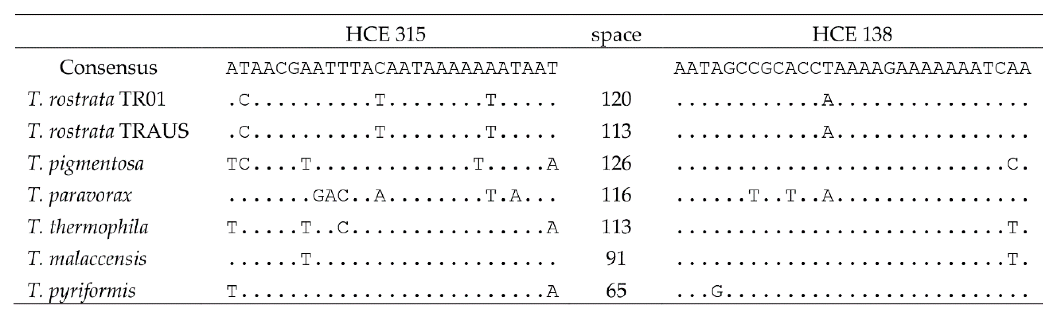 Microorganisms 09 02100 i001 Microorganisms 09 02100 i001