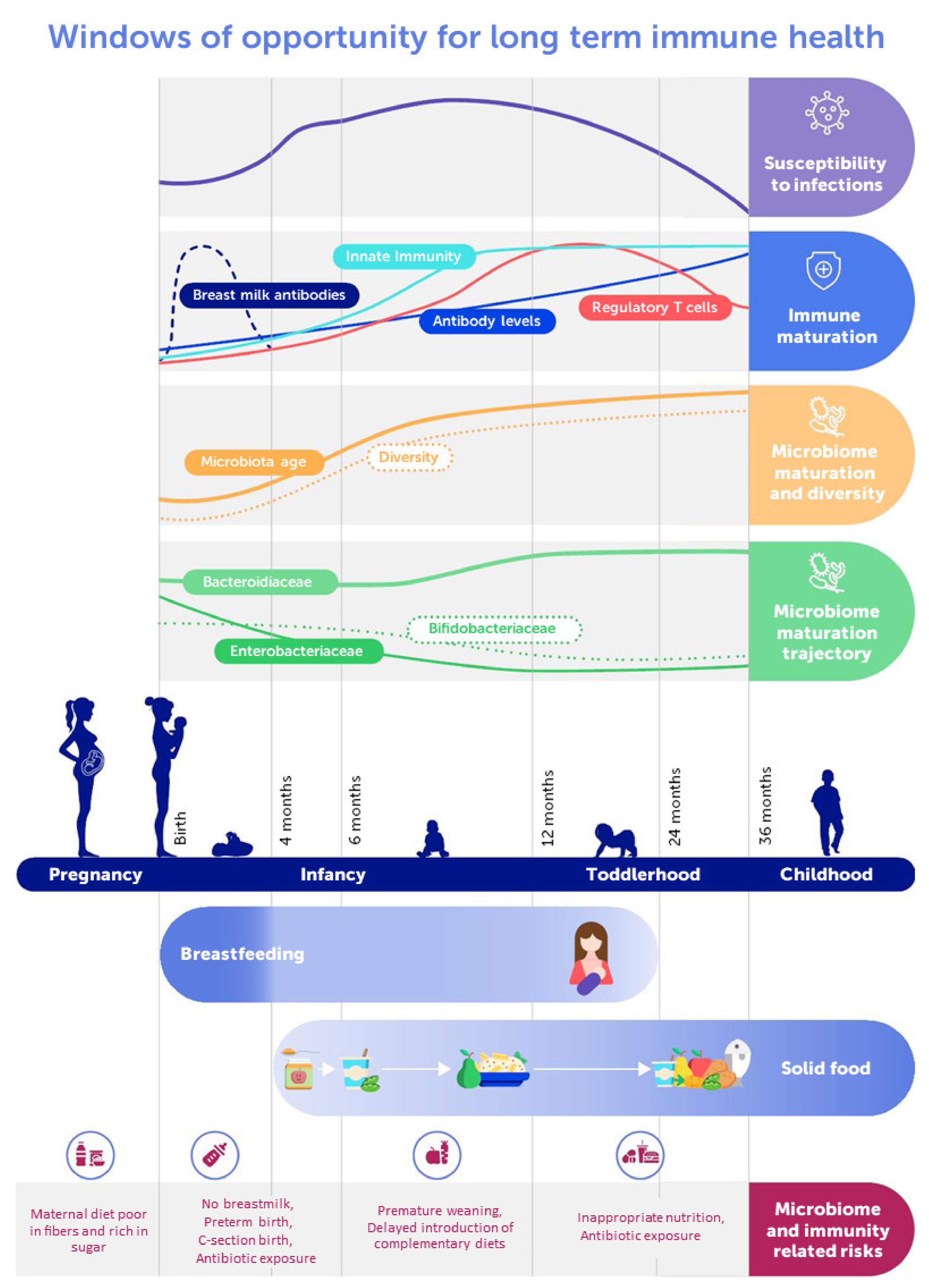 Microorganisms 09 02110 g001