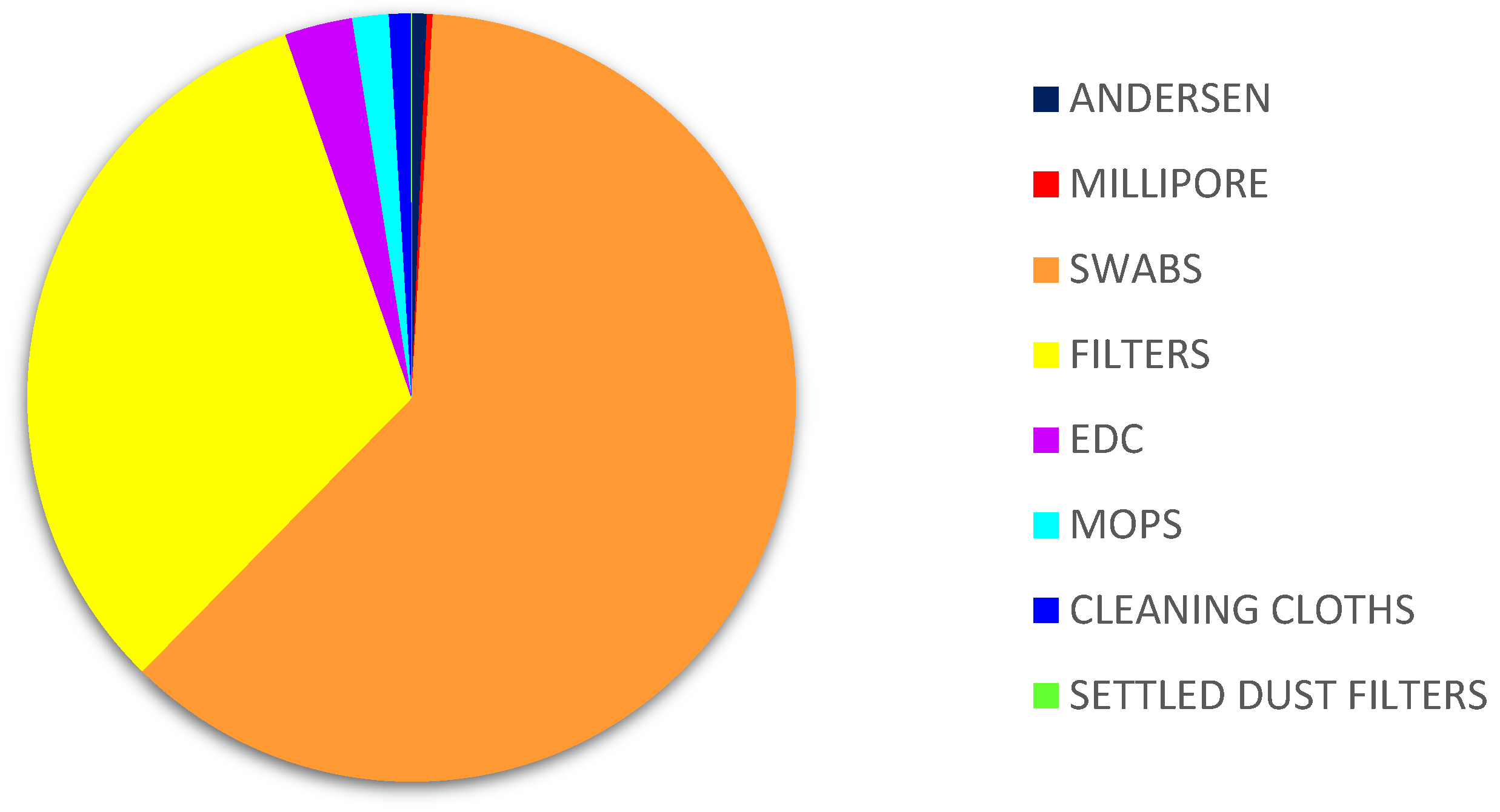 Microorganisms 09 02112 g003