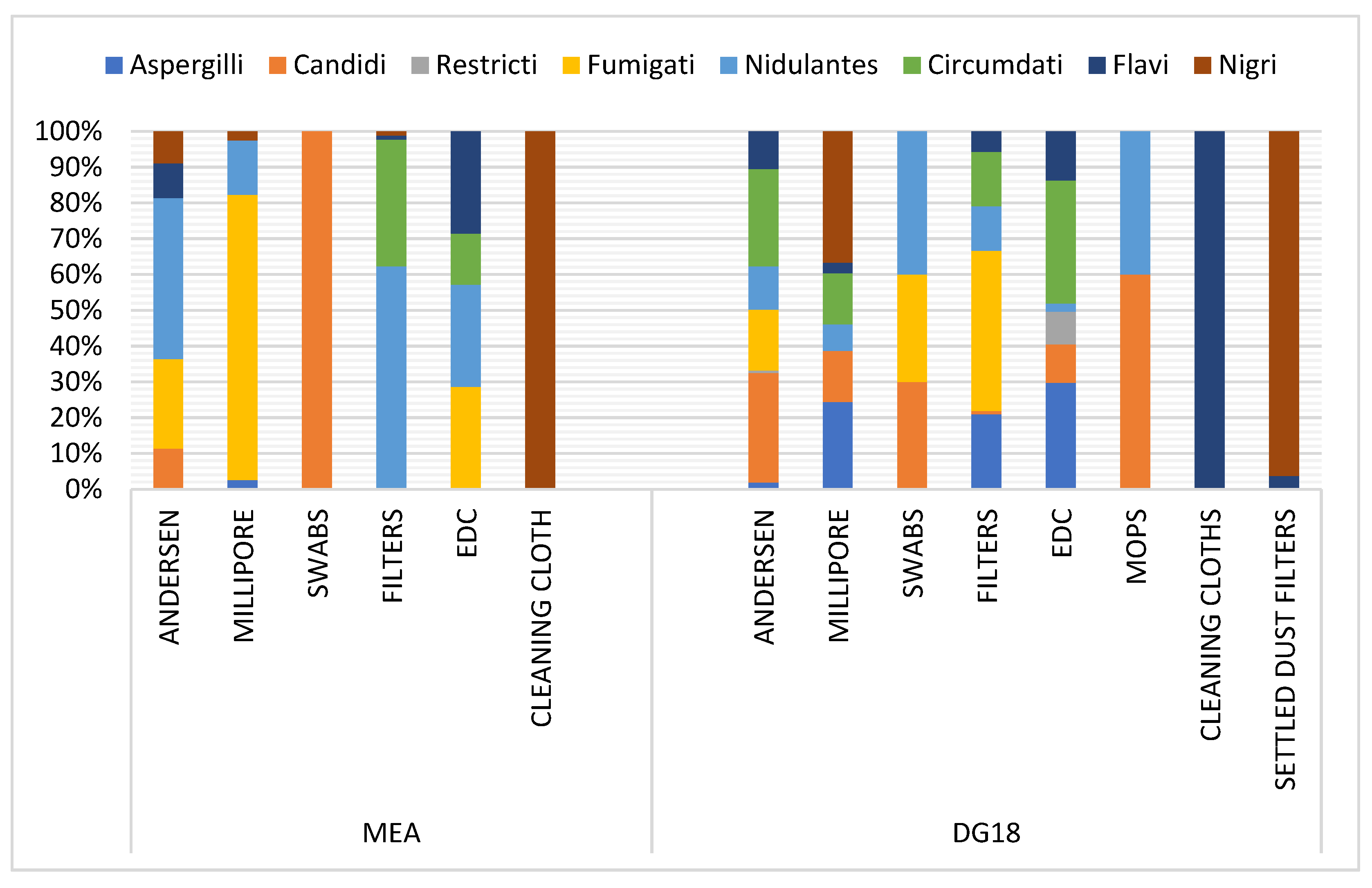 Microorganisms 09 02112 g004