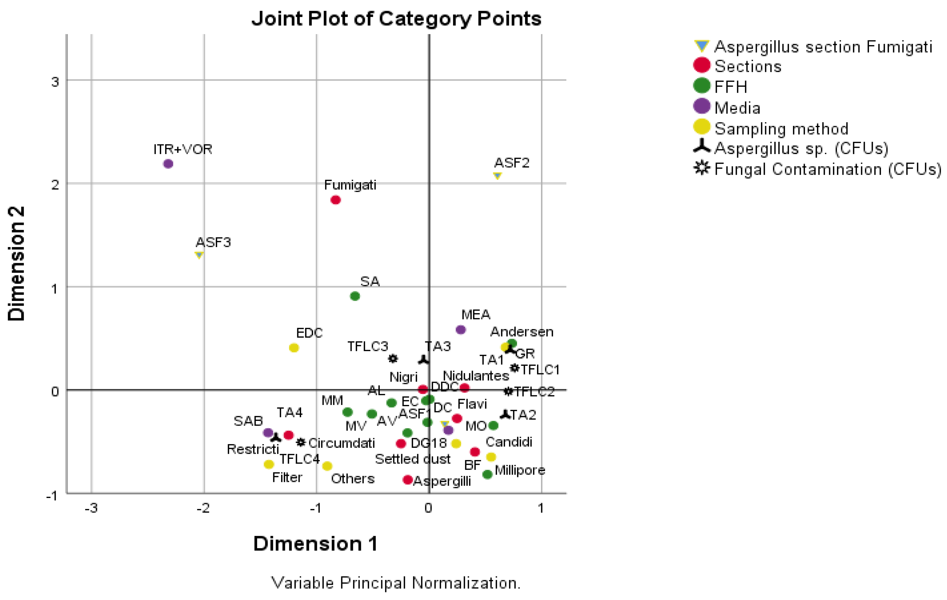 Microorganisms 09 02112 g006