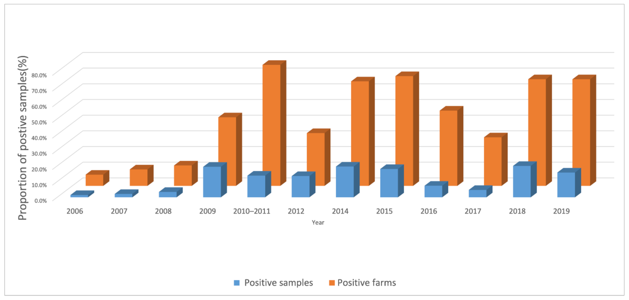 Microorganisms 09 02114 g002