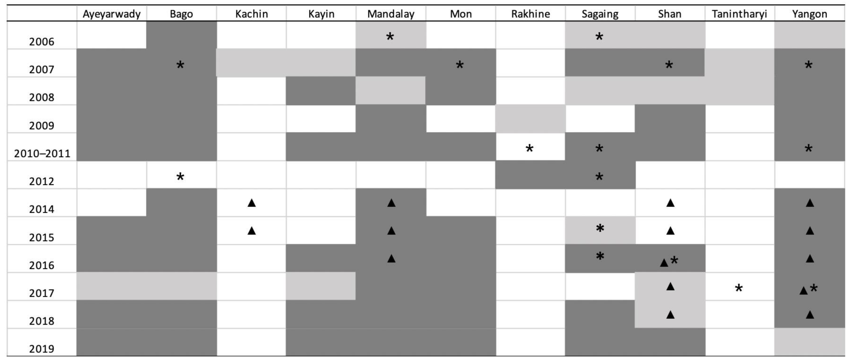 Microorganisms 09 02114 g003