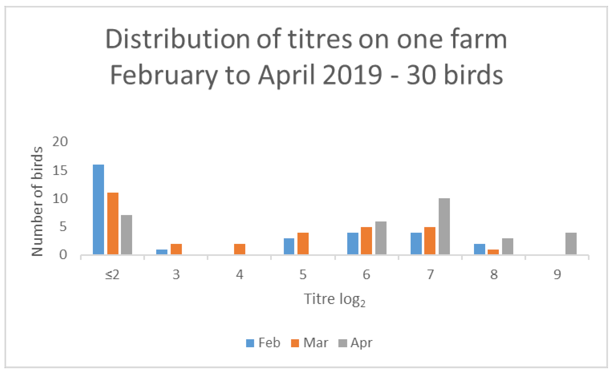 Microorganisms 09 02114 g005
