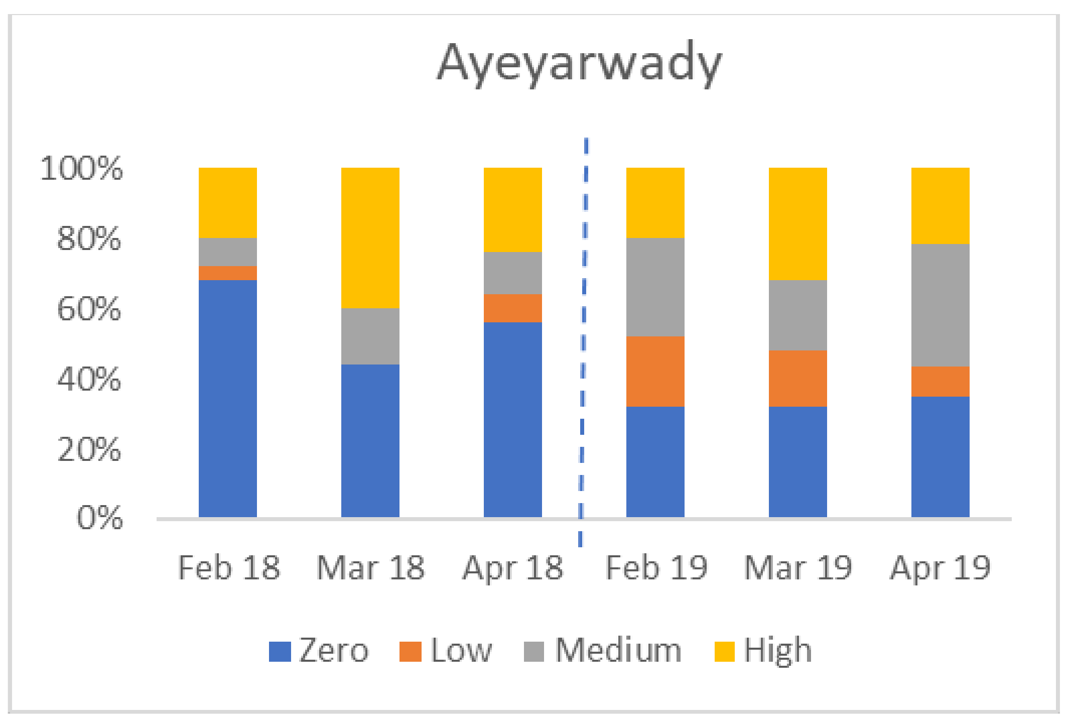 Microorganisms 09 02114 g006a