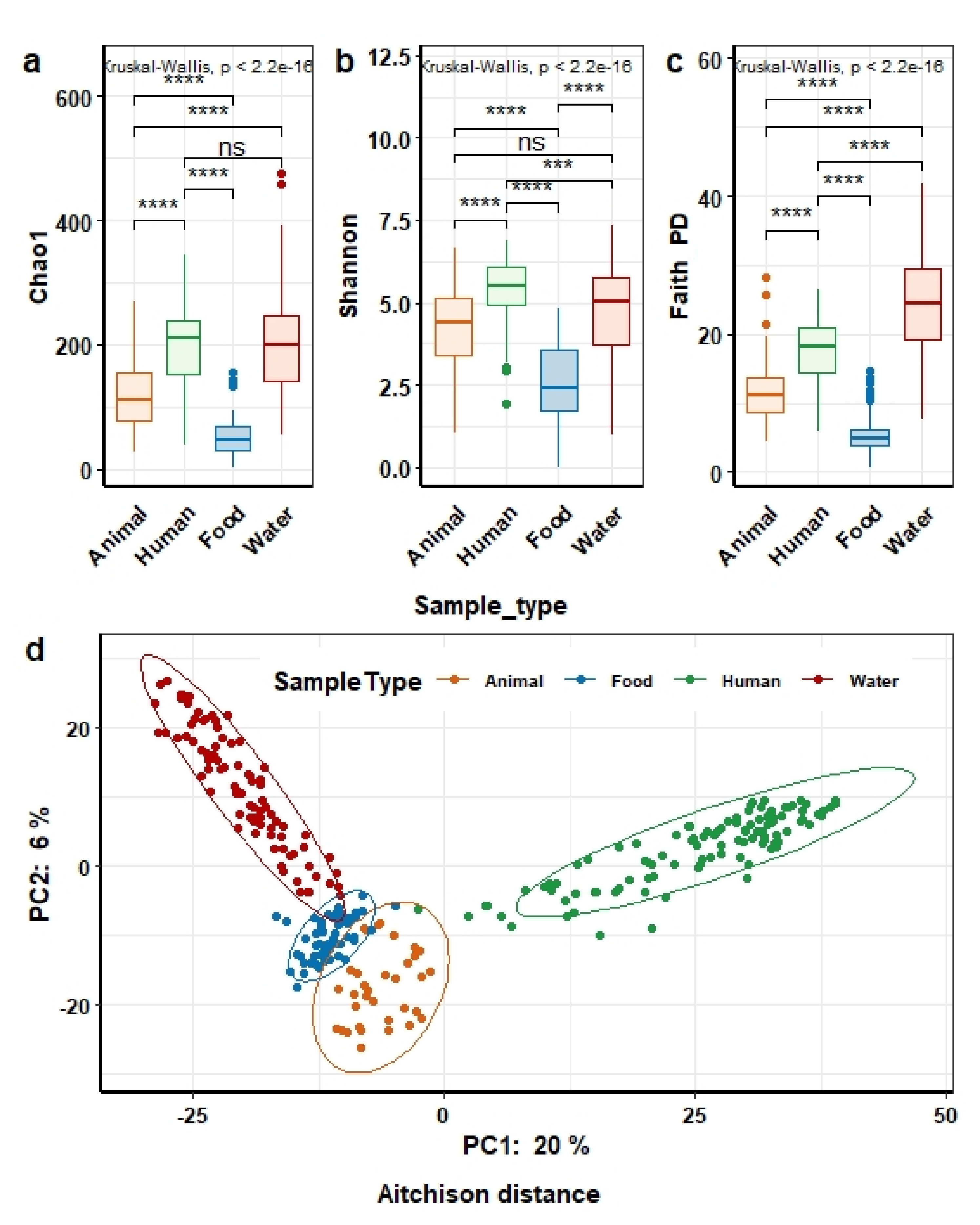 Microorganisms 09 02115 g006