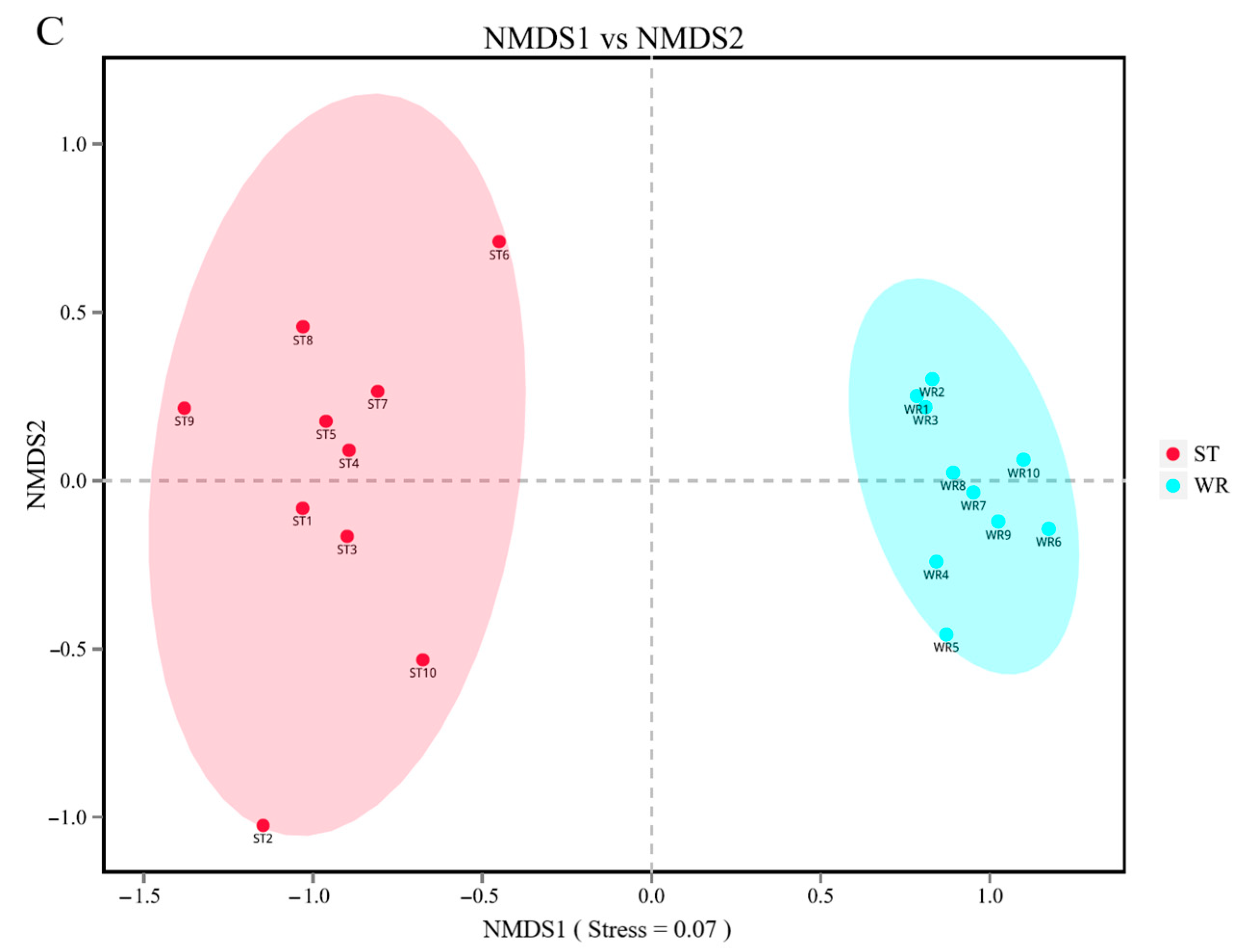 Microorganisms 09 02125 g002b Microorganisms 09 02125 g002b