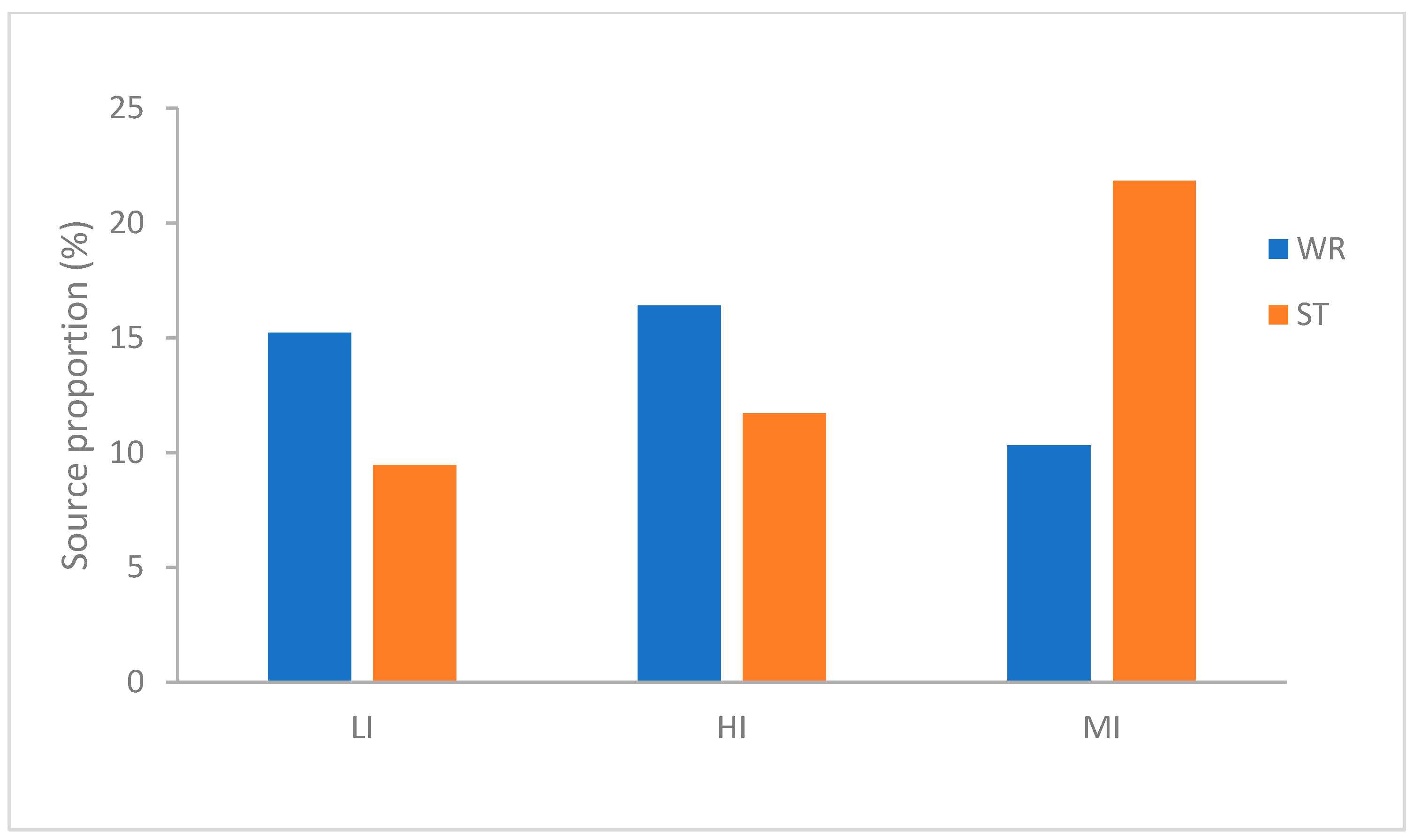 Microorganisms 09 02125 g003 Microorganisms 09 02125 g003