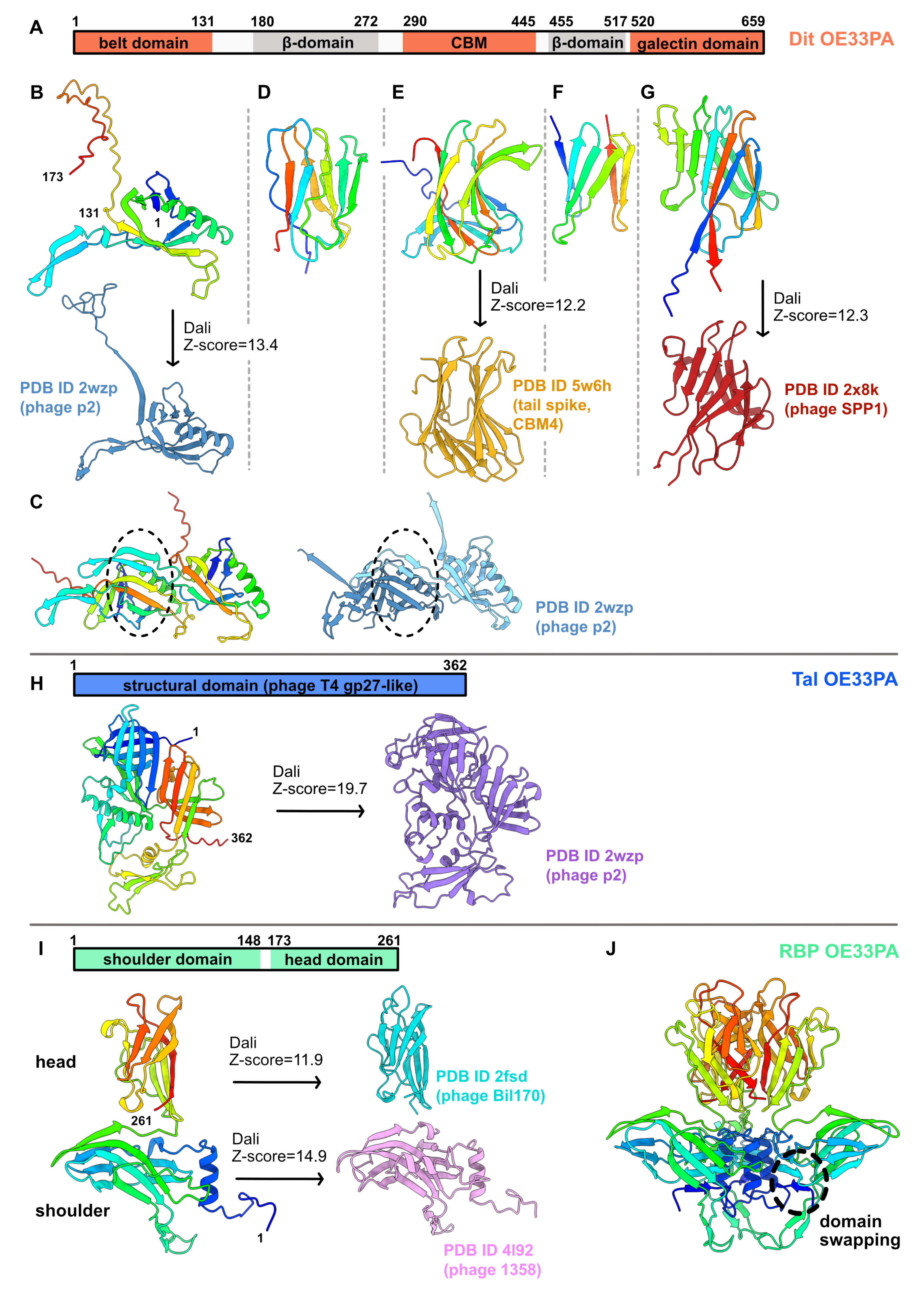 Microorganisms 09 02151 g002