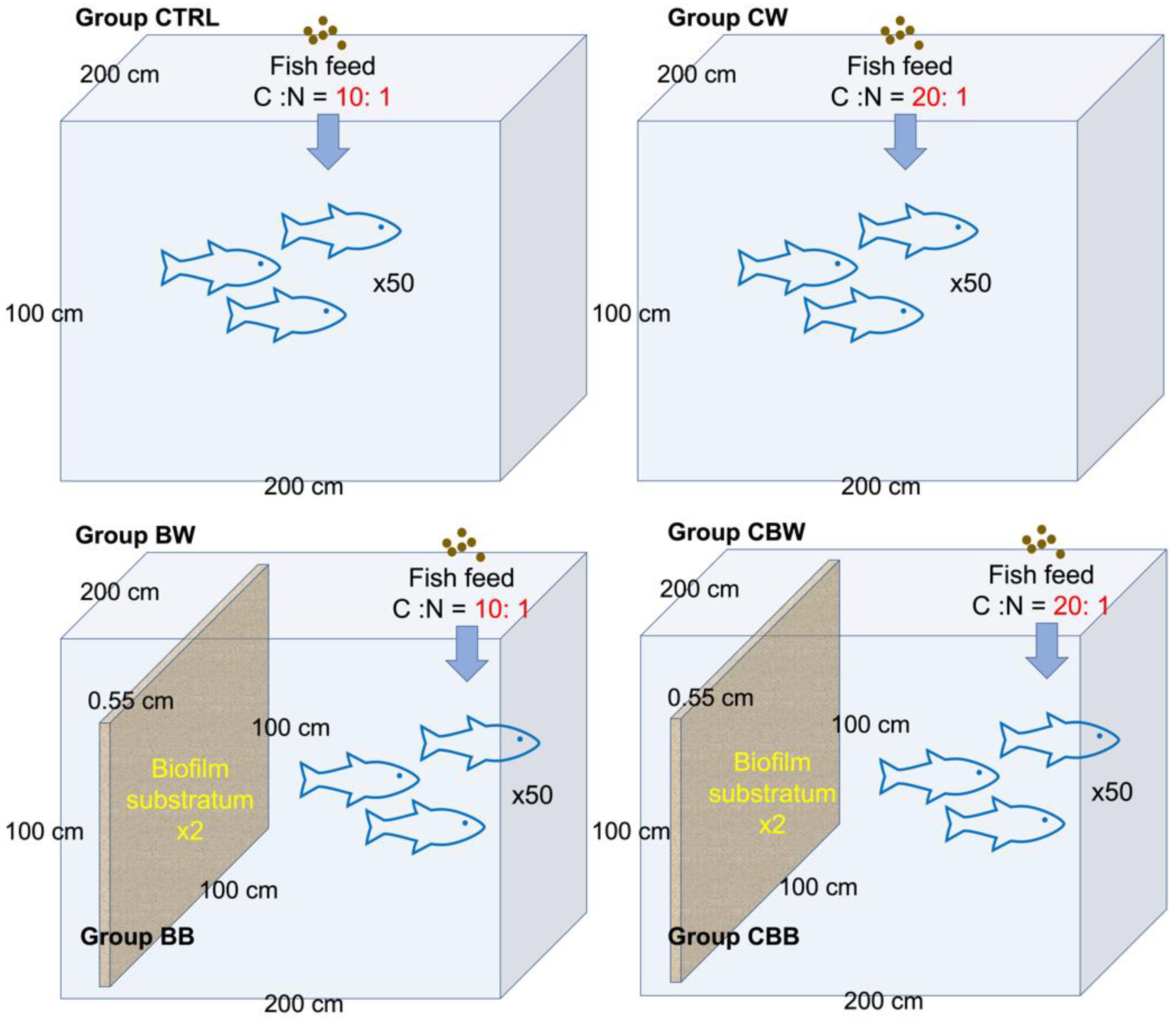 Microorganisms 09 02168 g001