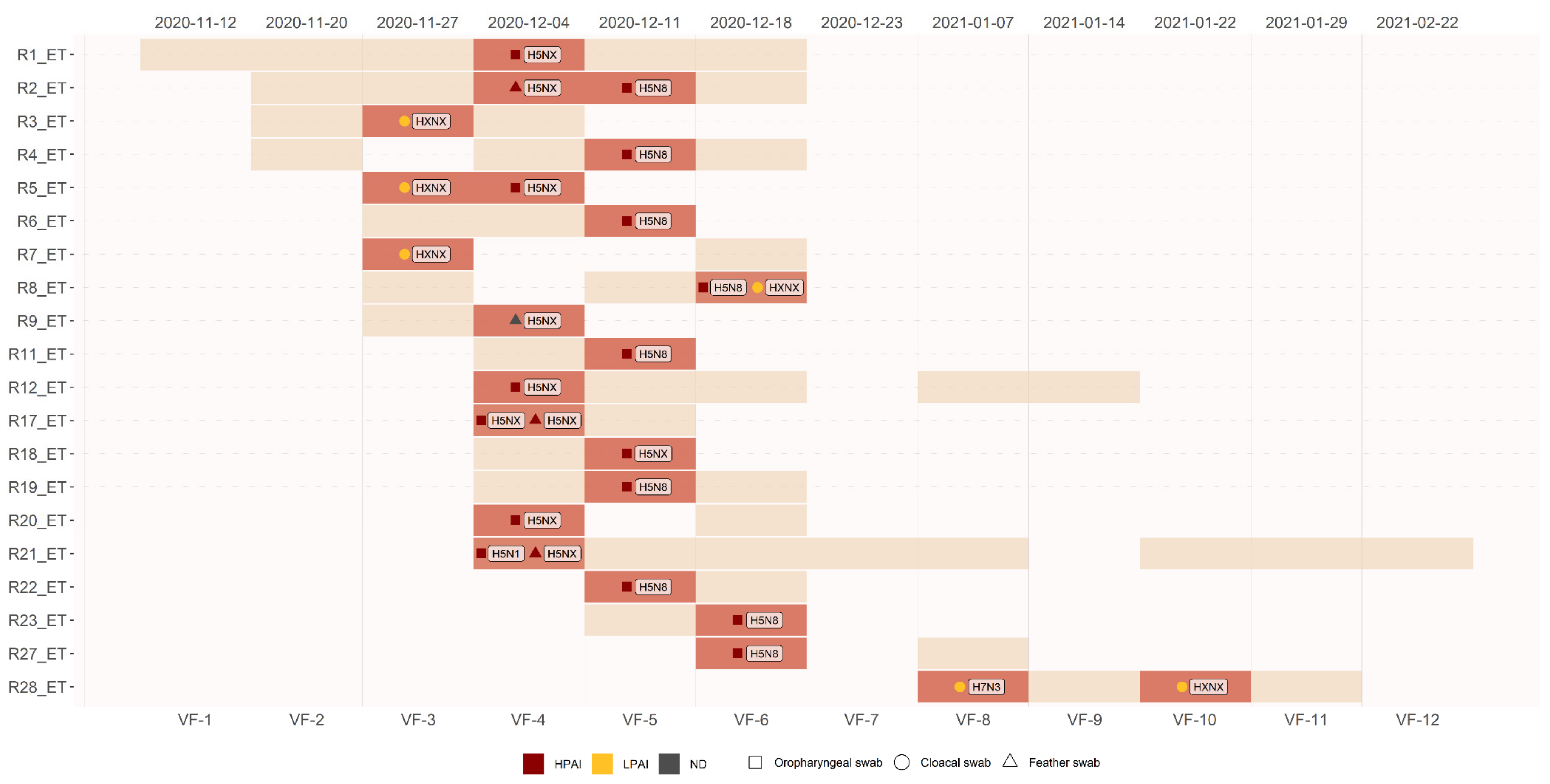 Microorganisms 09 02188 g003