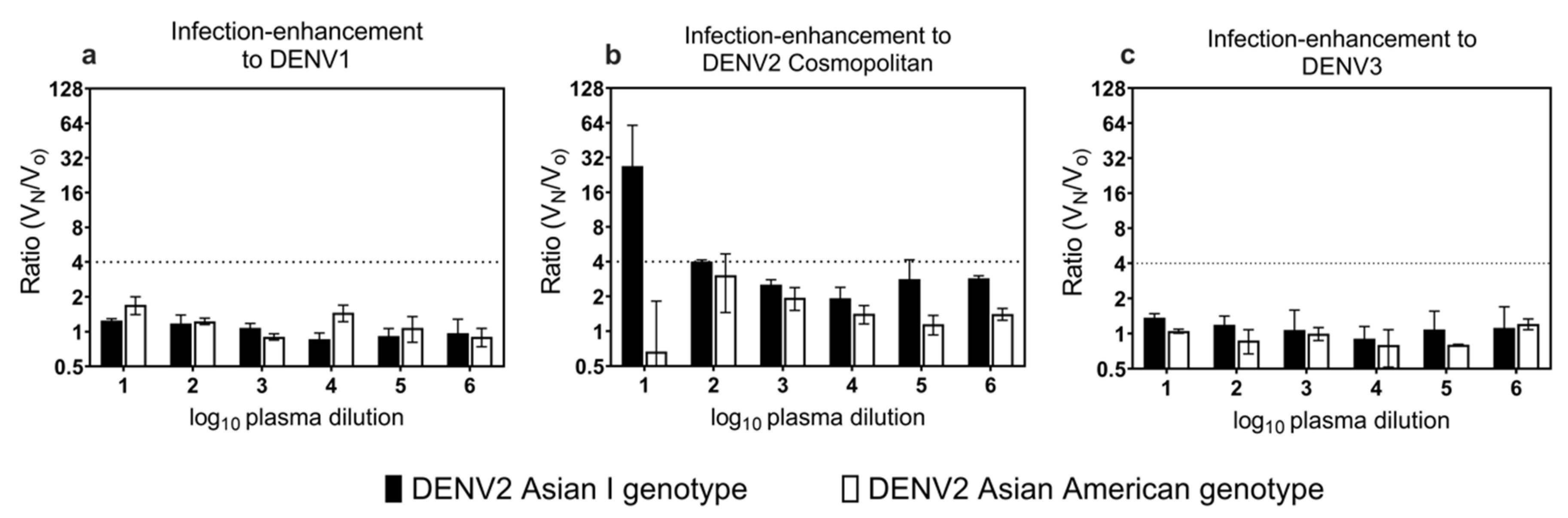 Microorganisms 09 02196 g005