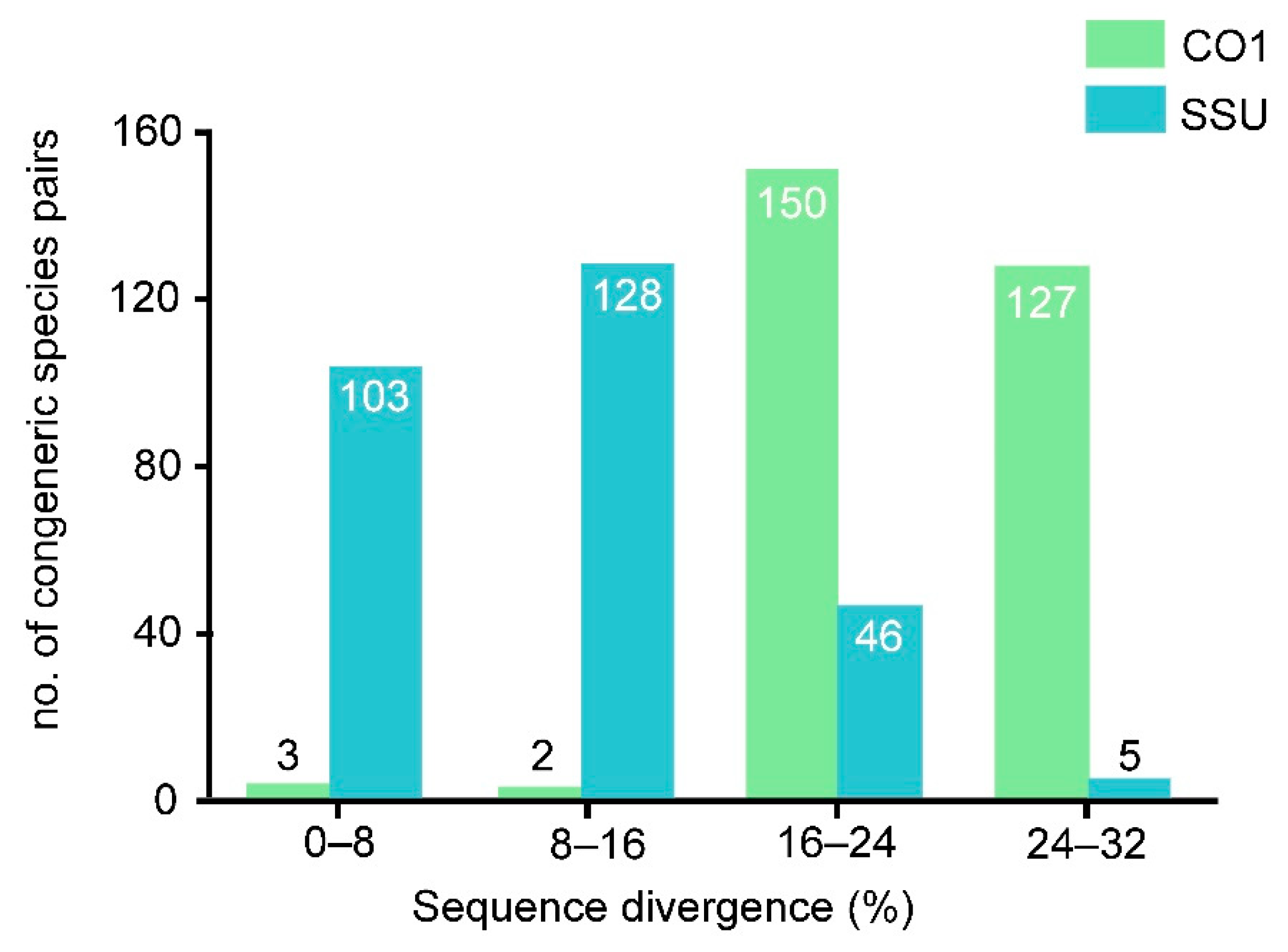 Microorganisms 09 02204 g001 Microorganisms 09 02204 g001