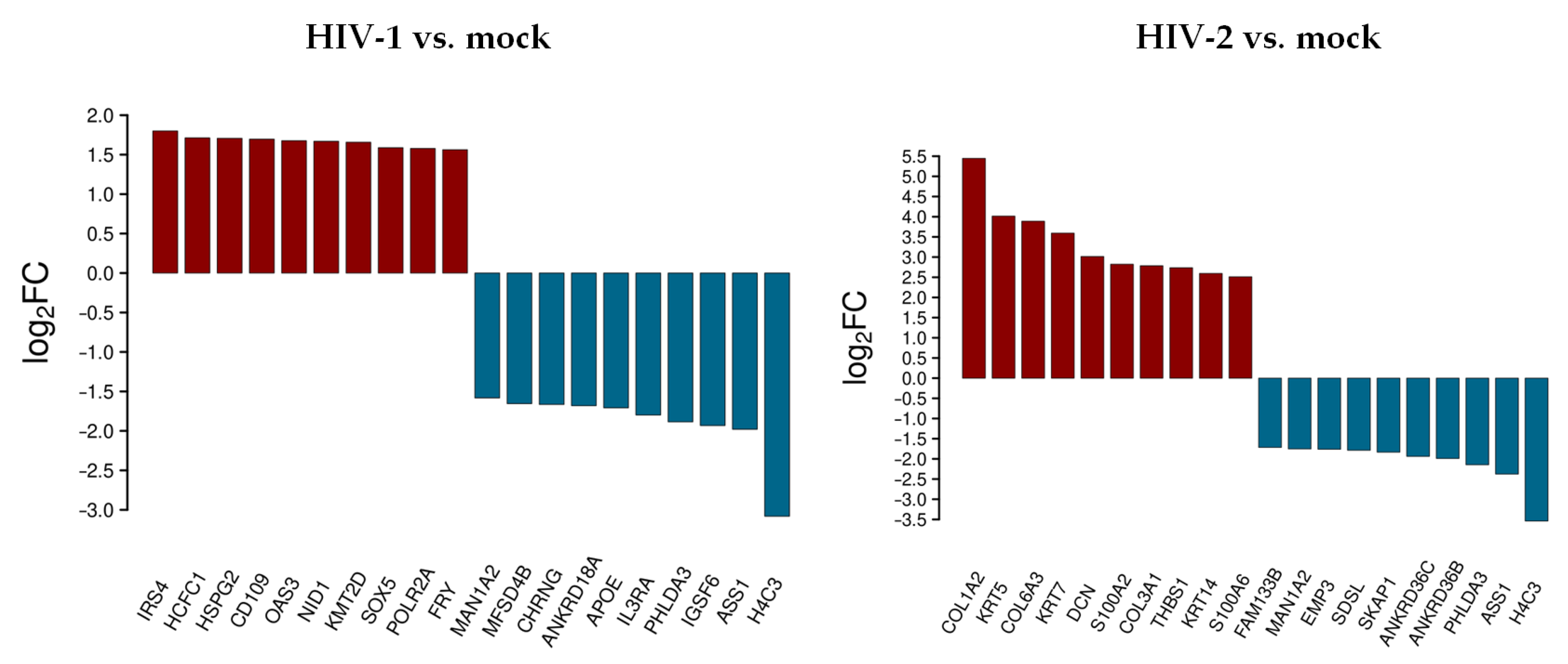 Microorganisms 09 02207 g001