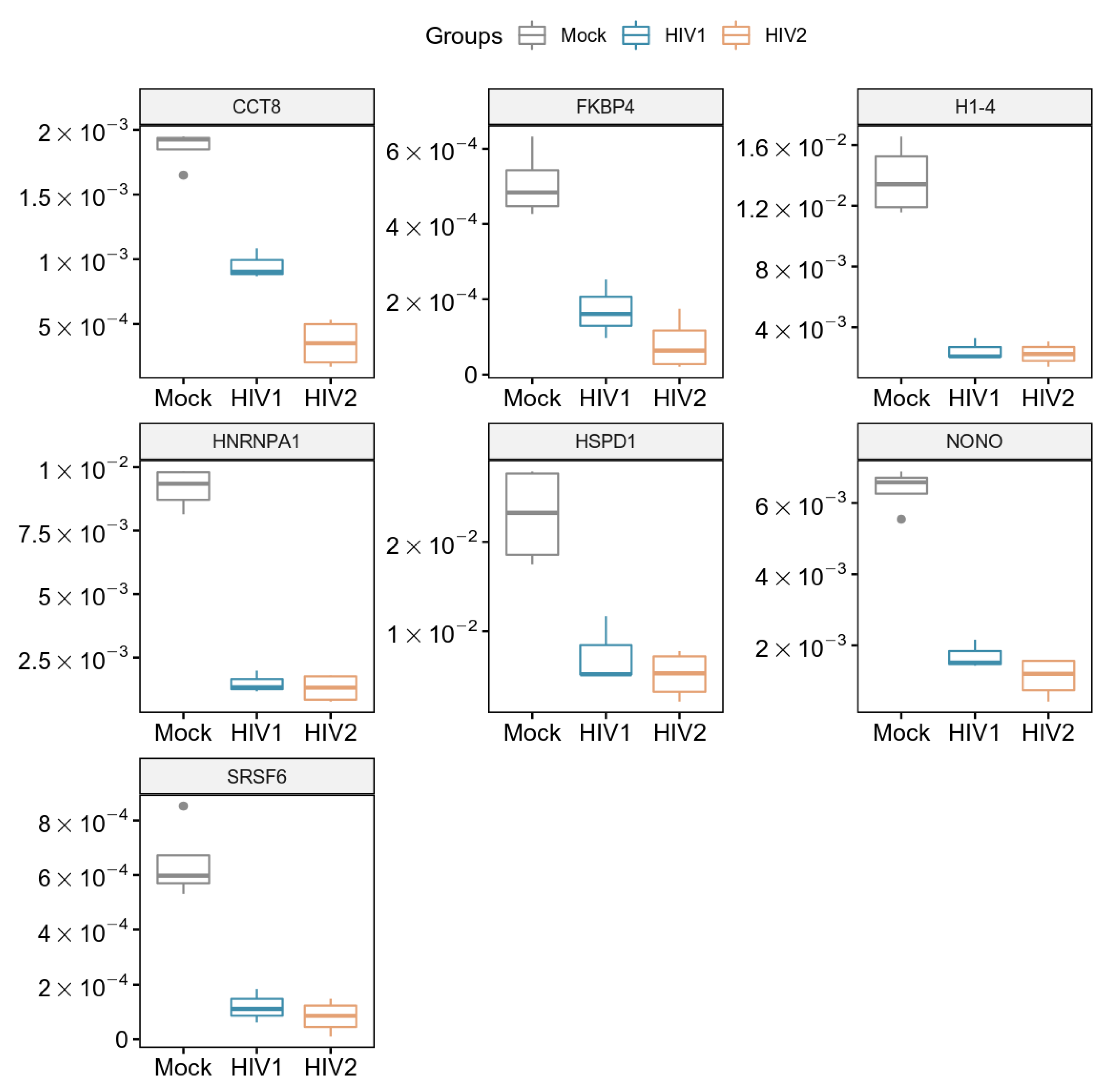 Microorganisms 09 02207 g005