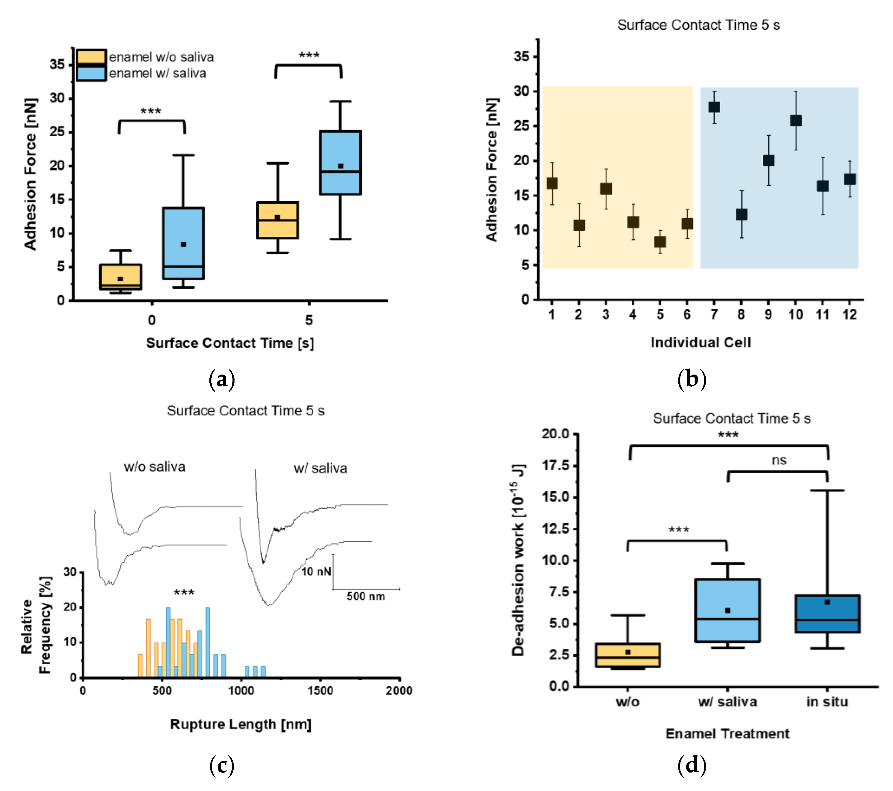 Microorganisms 09 02213 g003