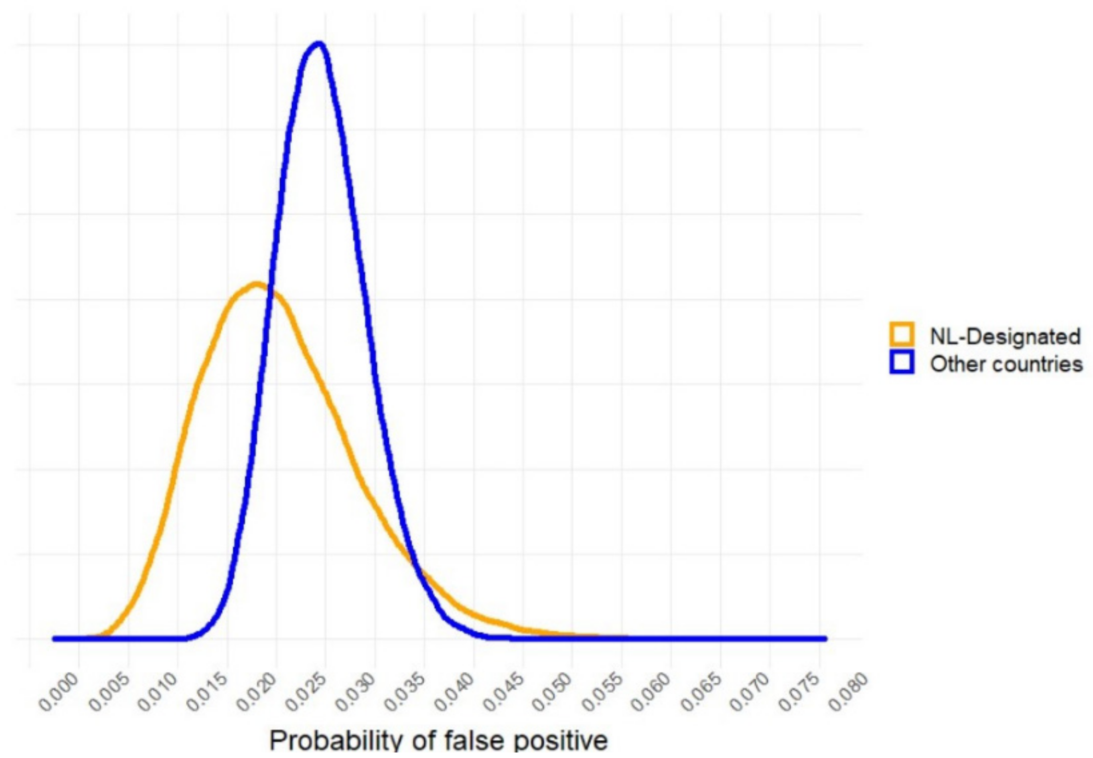 Microorganisms 09 02215 g001 Microorganisms 09 02215 g001