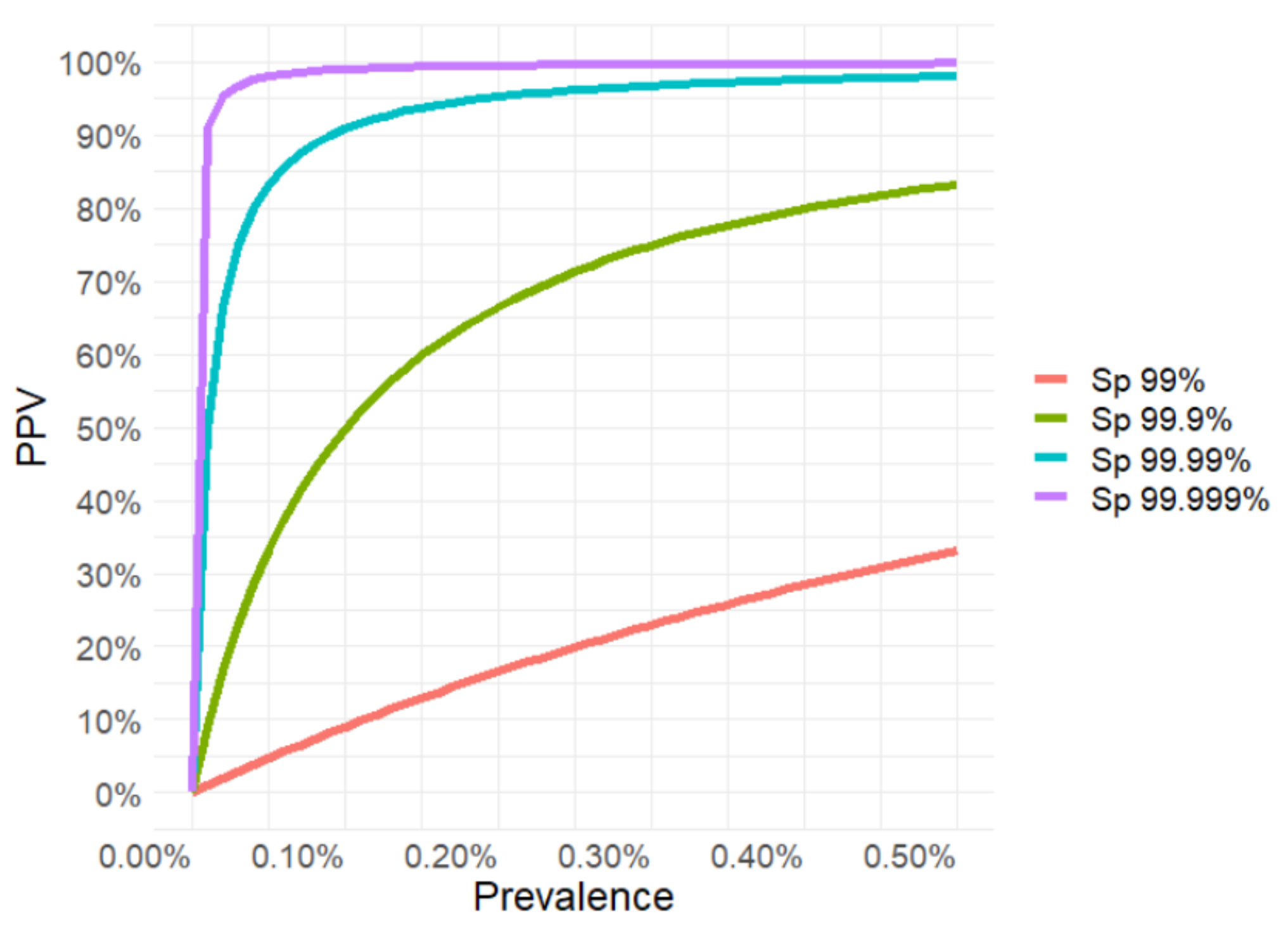 Microorganisms 09 02215 g002 Microorganisms 09 02215 g002