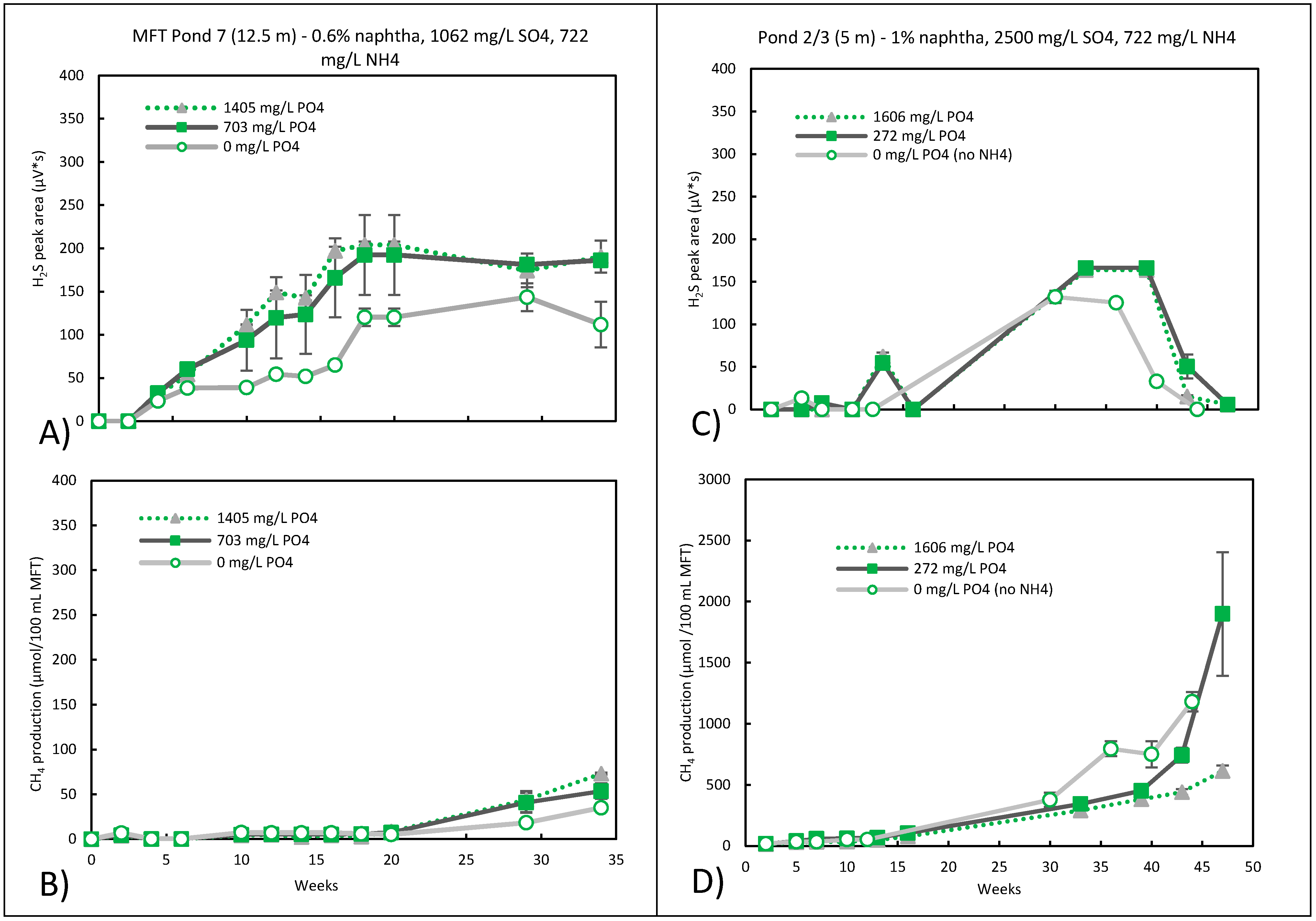 Microorganisms 09 02224 g003