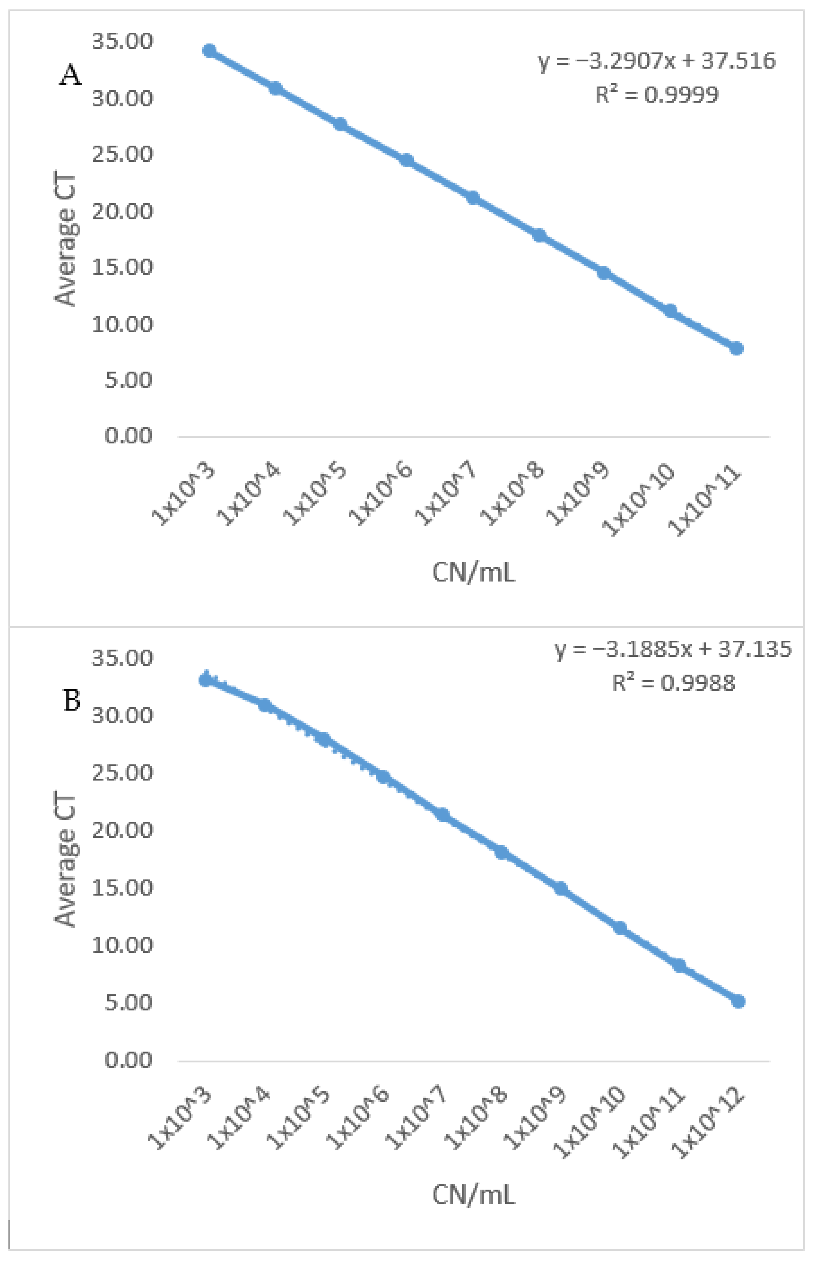 Microorganisms 09 02232 g001