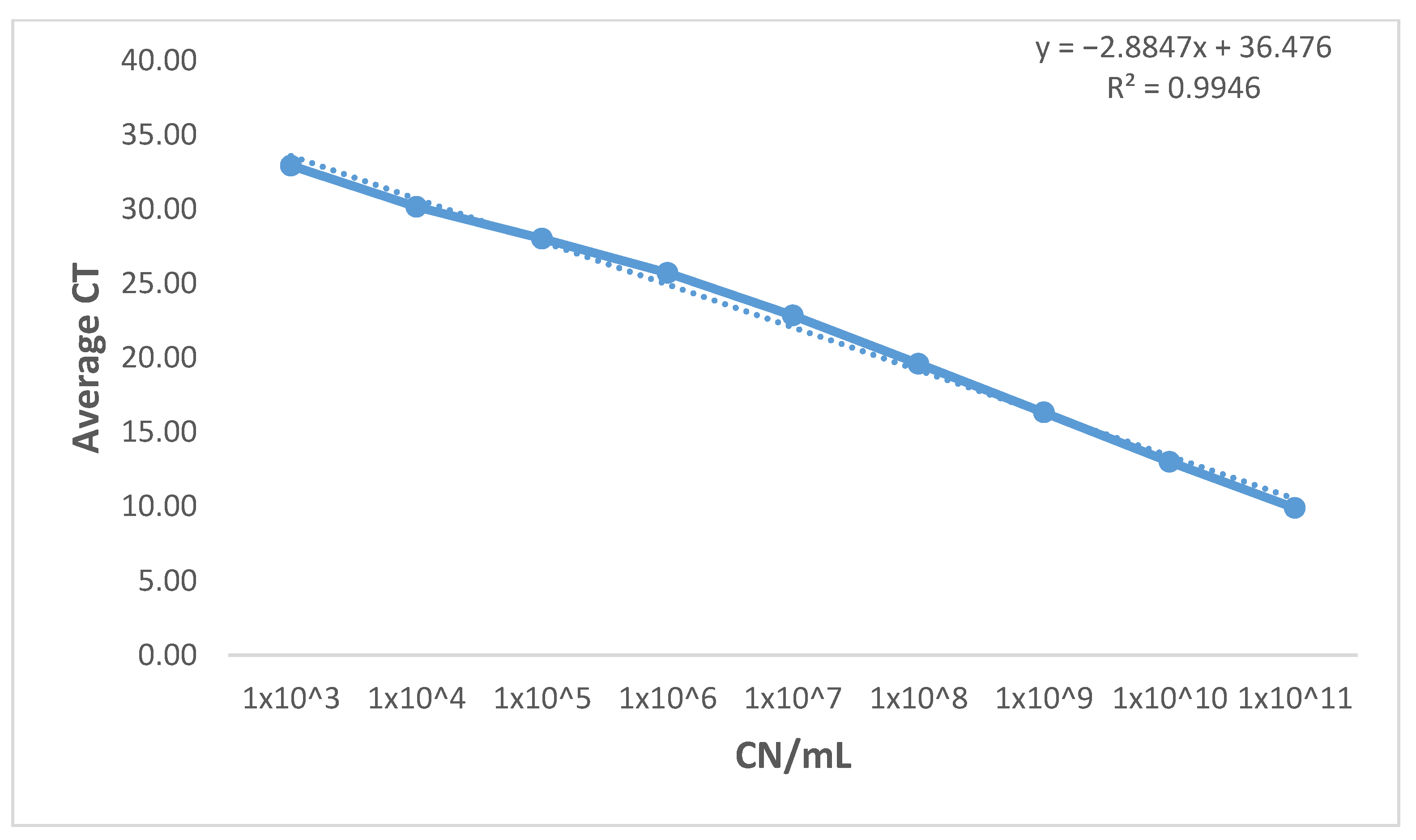 Microorganisms 09 02232 g002