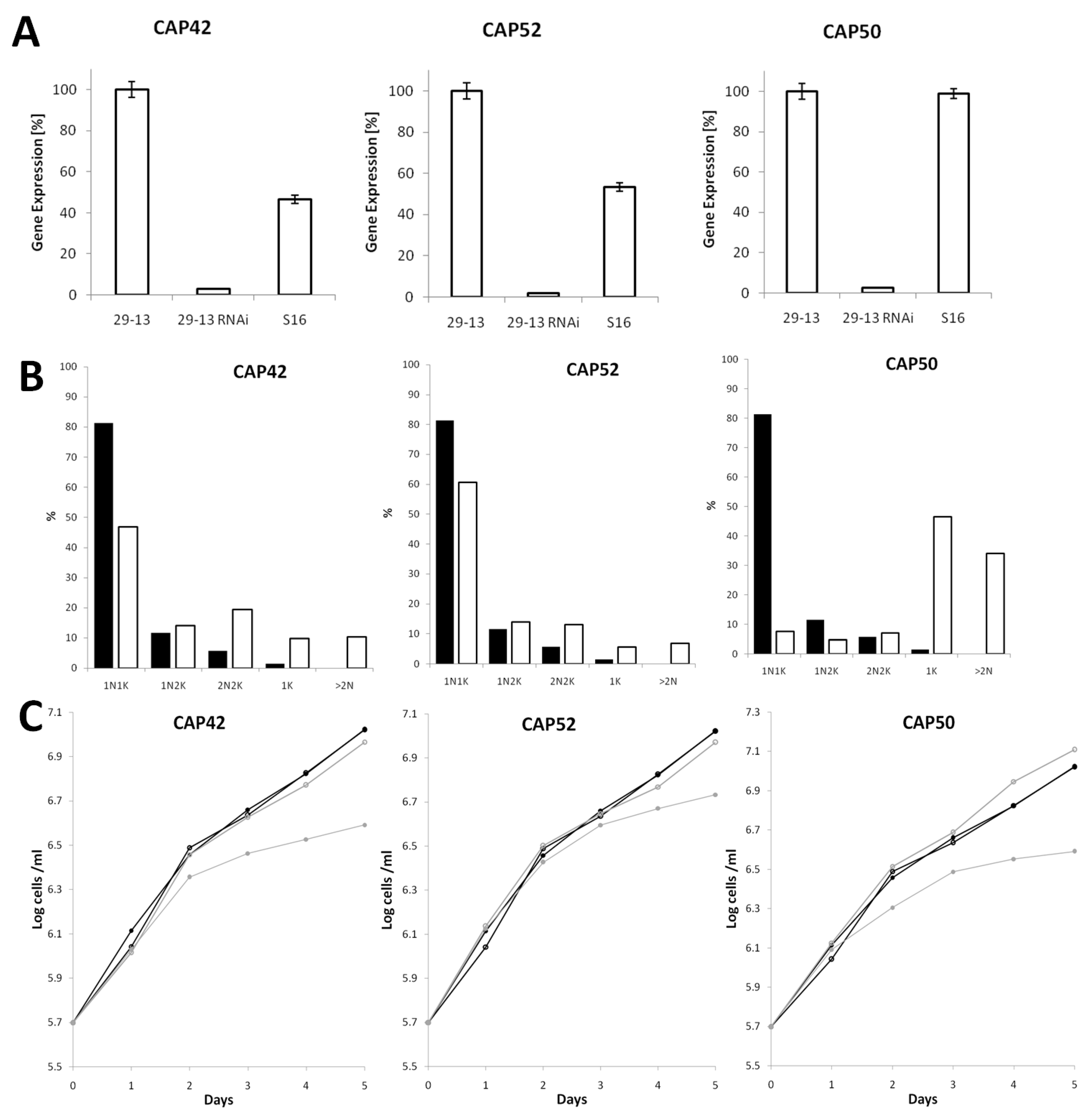 Microorganisms 09 02234 g003