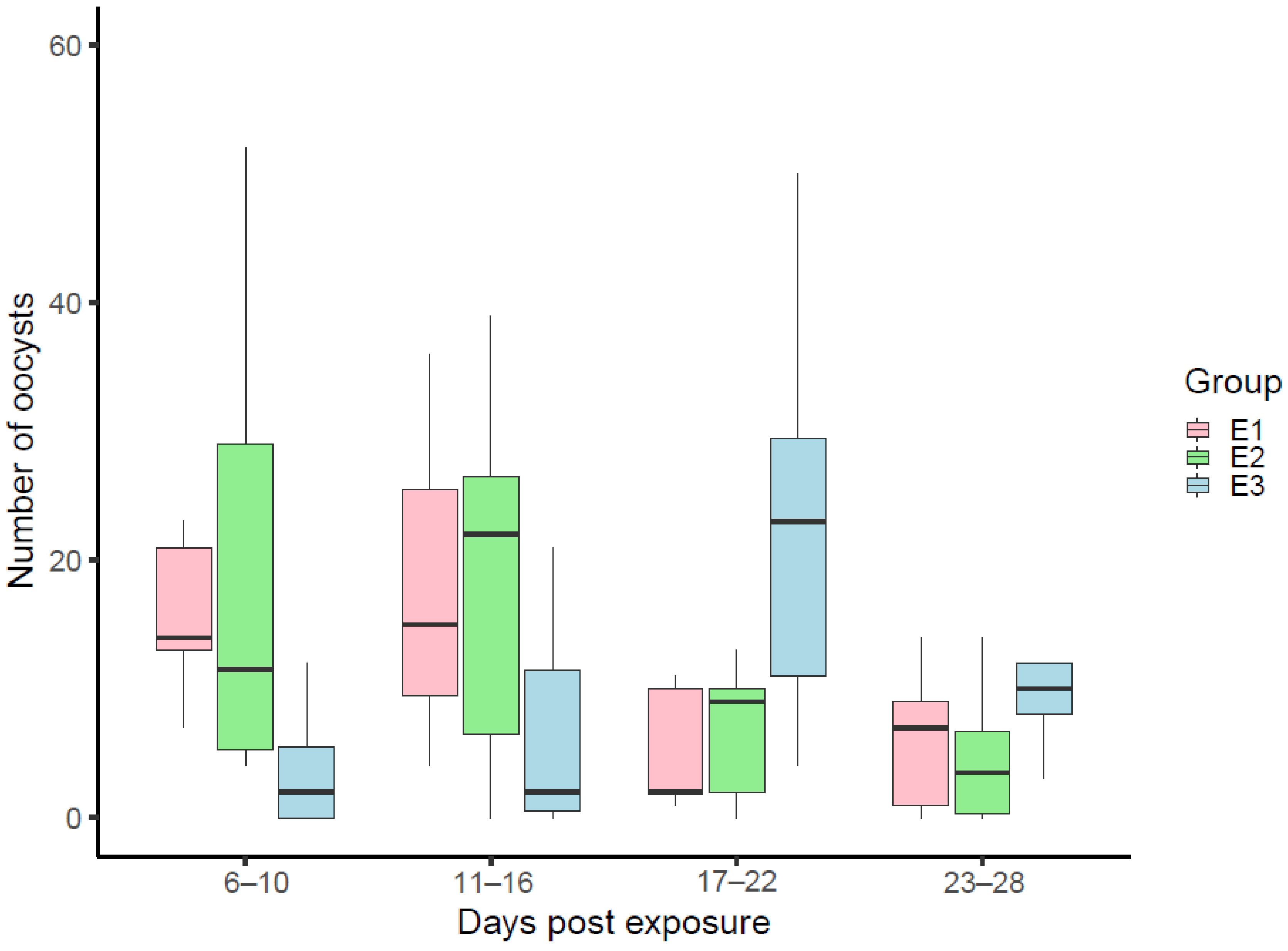 Microorganisms 09 02240 g001